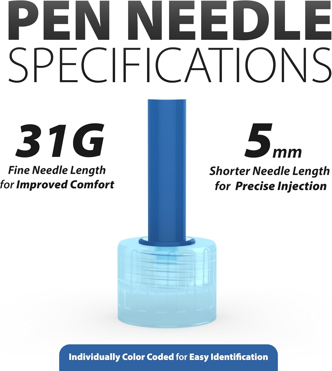 Easy Touch Insulin Pen Needles- 31G, 3/16-Inch (5mm), Box of 100