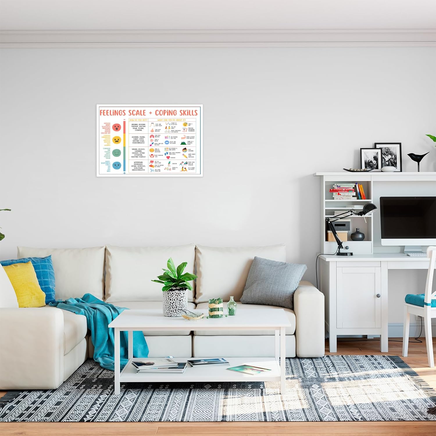 Quendarlix Feelings Scale and Coping Skills Poster for Kids – Emotional Regulation Chart for Home，Classroom, Calm Corner, Special Education, Mental Health & SEL Learning Tool 16x24 in Unframed
