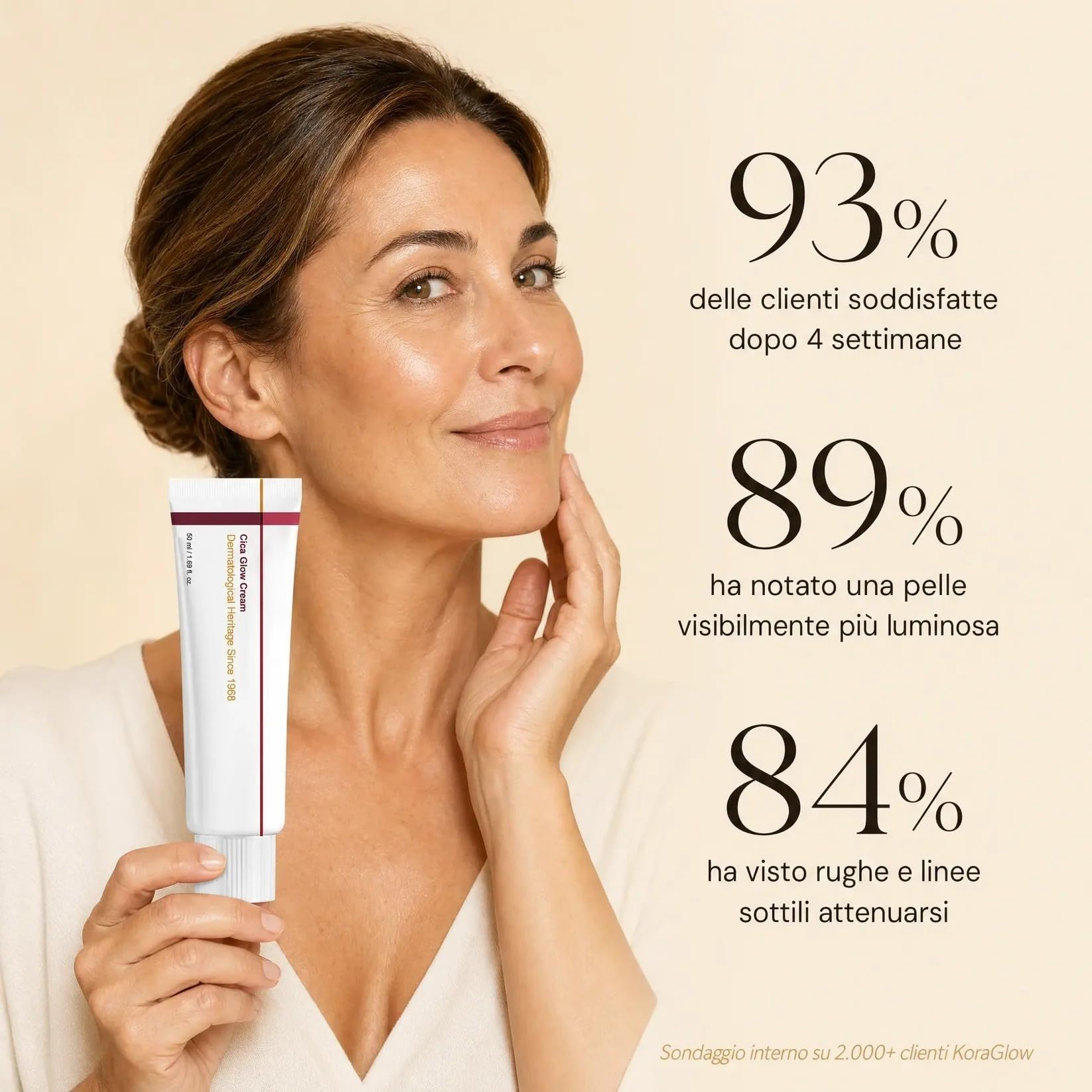 KoraGlow Cica Glow Cream(2 PCS)