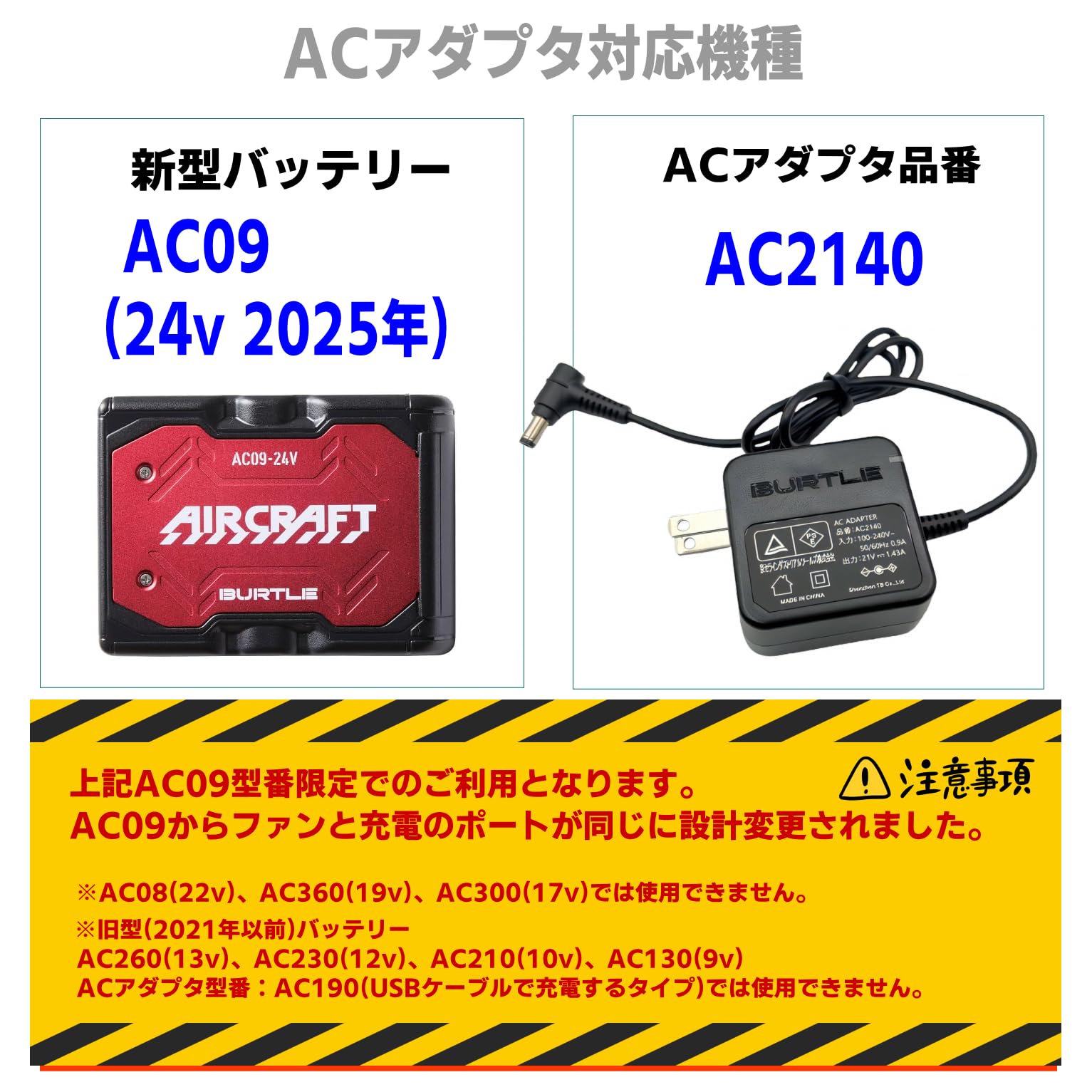 AIRCRAFT 冷却ファン 充電器付き Burtle AirCraft ポータブル冷却ファンセット バートル ファン