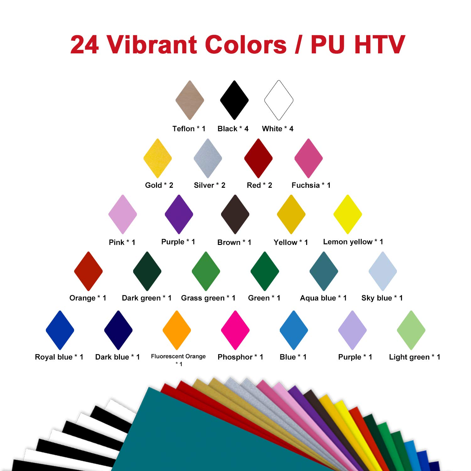 YRYM HTV Heat Transfer Vinyl Bundle : 34 Pack 12" x 10" PU Iron on Vinyl,24 Assorted Colors Heat Transfer Vinyl