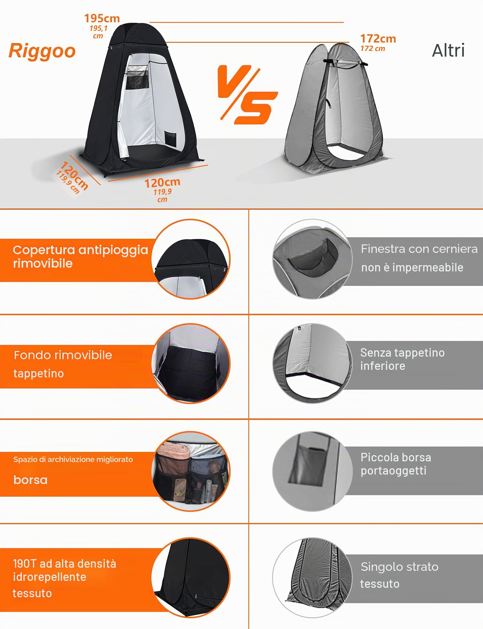Tenda per WC pop up, portatile, per campeggio, privacy, spogliatoio, spiaggia, pesca, escursionismo, riparo dal sole (protezione UV)