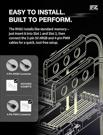 EZDIY-FAB RH02 ARGB RAM Cooler, Active Memory Cooling Module with Integrated Triple 20mm PWM Fans for DDR5 DDR4 Desktop RAM, Advanced Memory Cooling, 5V 3-Pin ARGB Lighting, 1 Pack - Black