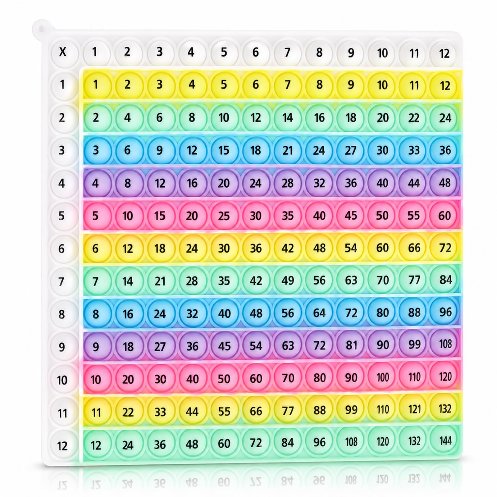Rainbow Multiplication Tables for Kids 12x12,Interactive Multiplication Facts Learning Tool, Maths Fidget Toys Stress and Anxiety, Silicone Maths Chart Games Board for Classroom Home
