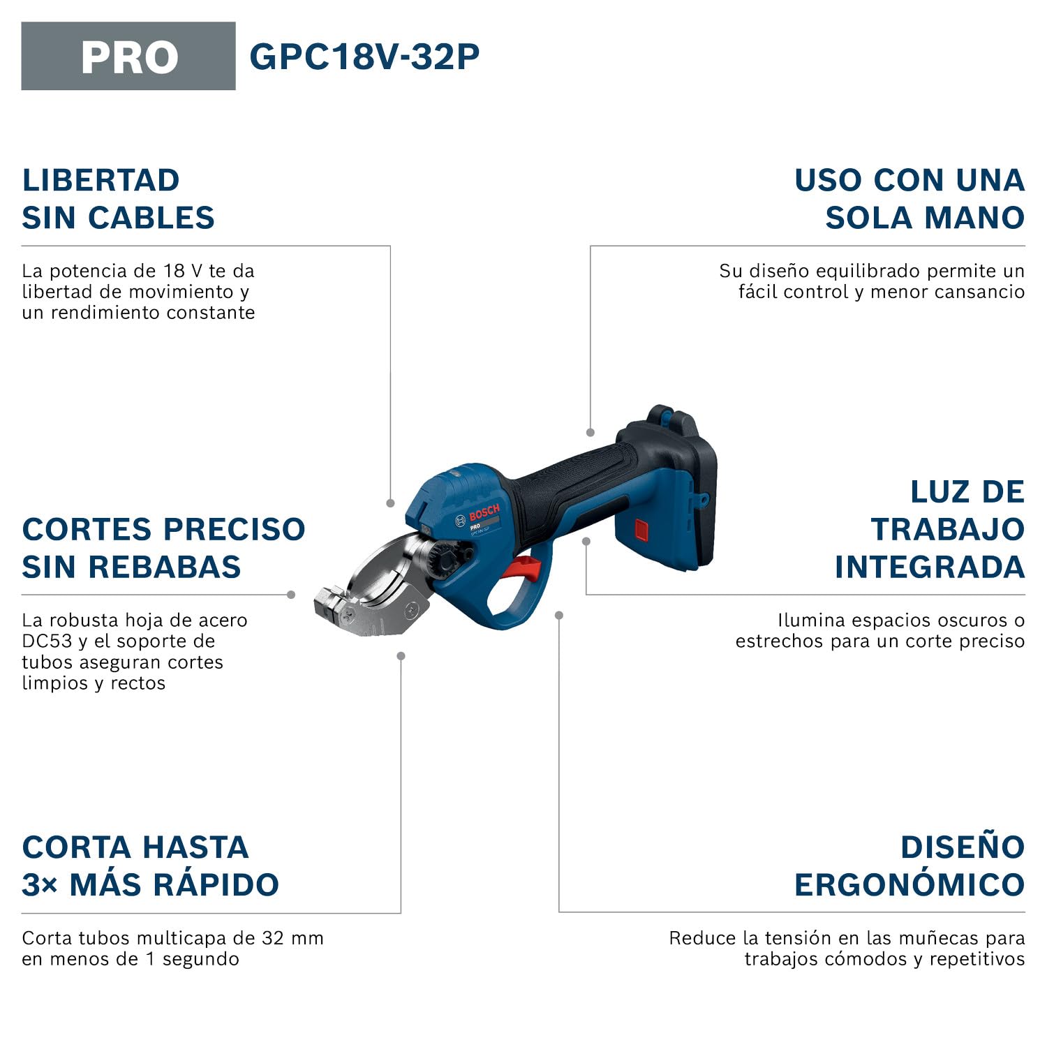 Bosch PRO Bosch PRO 18V System Cortadora de tubos a batería GPC18V-32P (incl. clip para cinturón)