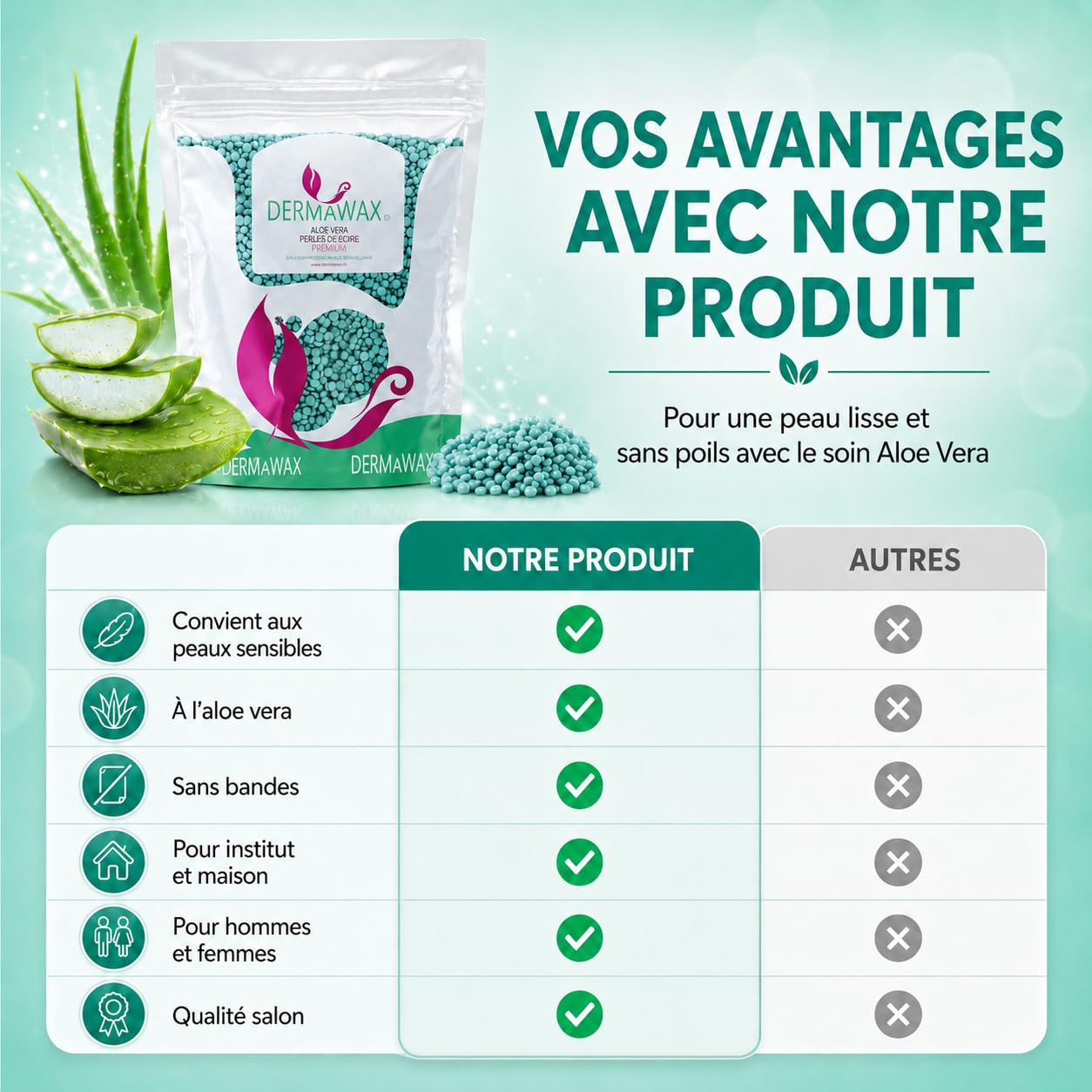 DERMAWAX Perles de Cire Chaude Épilation Sans Bande Aloe Vera 1 kg – Cire Pelable Professionnelle Basse Température, Application Multidirectionnelle – Made in Italy, Peaux Sensibles, Maillot, Visage
