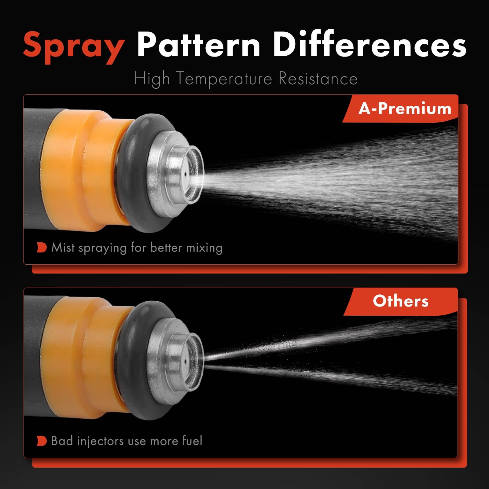 Set Of 6 Fuel Injectors For 1985-1997 Ford Ranger 2.9L/3.0L V6 CM4670 F03E-A2B E - Foto 11