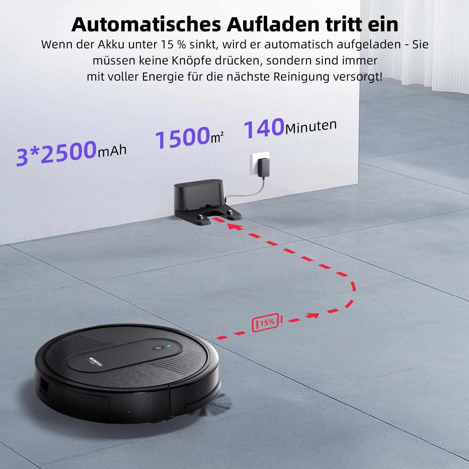 MONSGA Saugroboter mit Wischfunktion 4000PA, Saug und Wischroboter 3 in 1,140Min Laufzeit, 2 Bürsten,Staubsauger Roboter mit Auto-Teppich-Boost für Tierhaare Teppich Böden, APP Steuerung