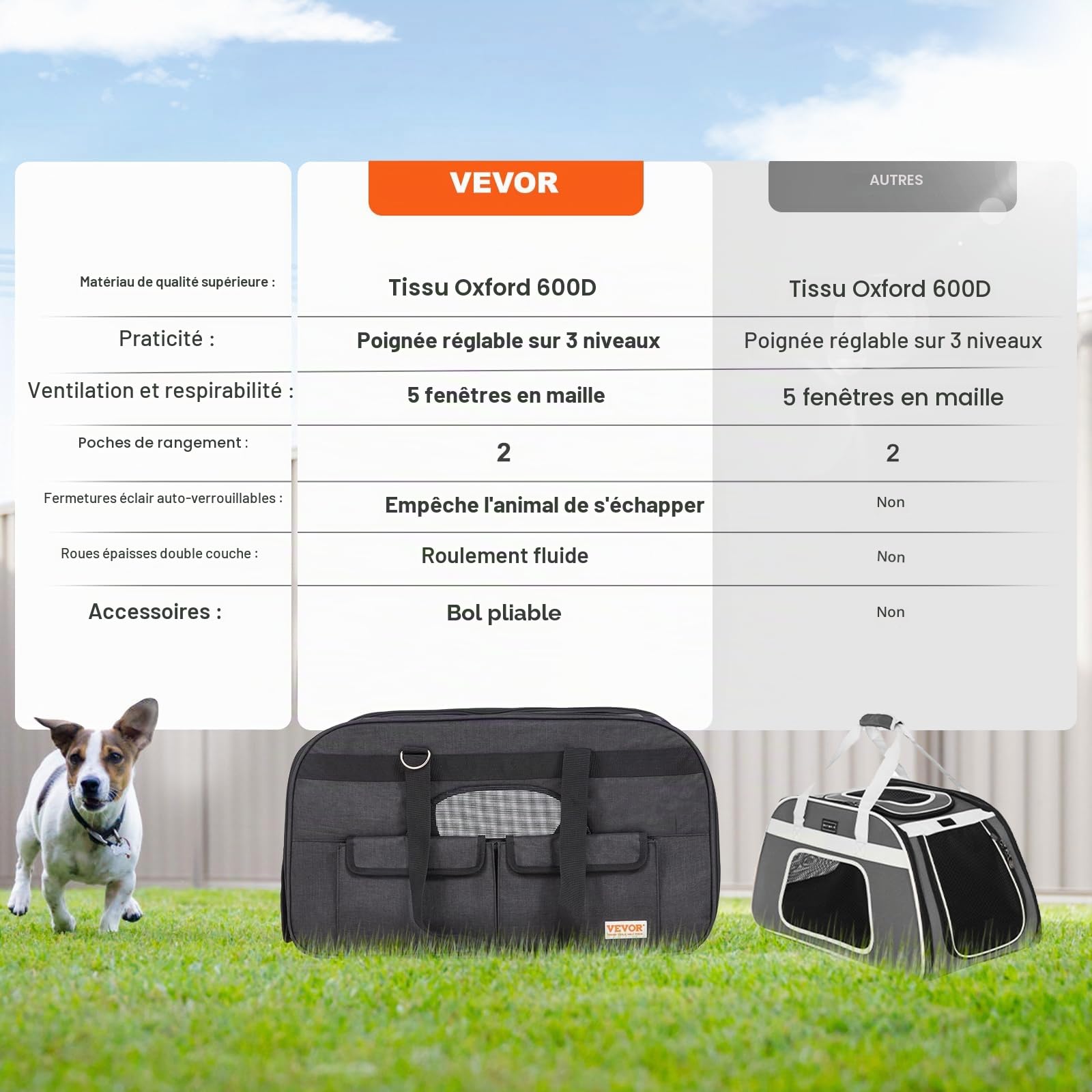 VEVOR Sac à Roulettes pour Chat Chien 15,8 kg Sac de Transport Chats Poignée Télescopique Bandoulière Gamelle Pliable Transporteur Roulant Fermeture Éclair Autobloquante pour Animaux de Compagnie Noir