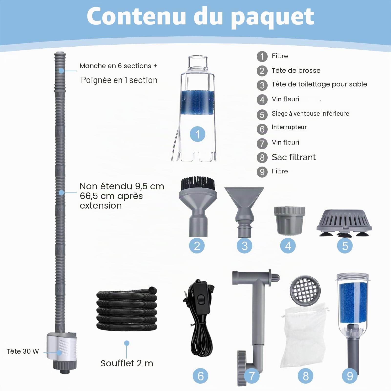 Piston Aquarium Électrique 30W Aquarium Nettoyant Galets sous Vide avec Soufflet - Kit d'aspiration d'Aquarium pour Changement d'eau, Nettoyage du Sable, Enlèvement de la saleté avec Tige