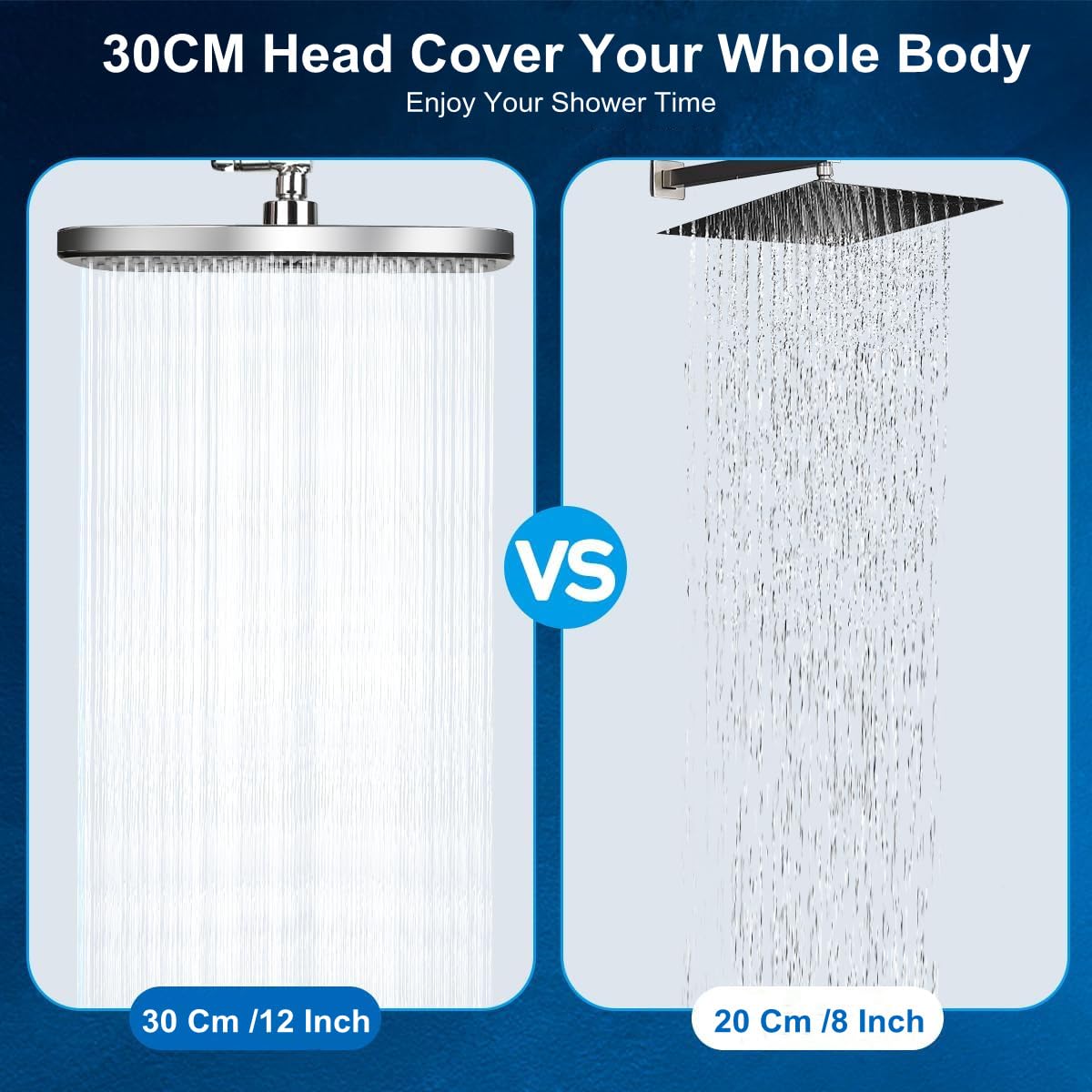 JINYOMFLY Shower Head Rain Shower 12 Inch High Pressure Water-Saving 360° Adjustable Rain Shower Head Rectangular Waterfall Shower Head Chrome - Image 3