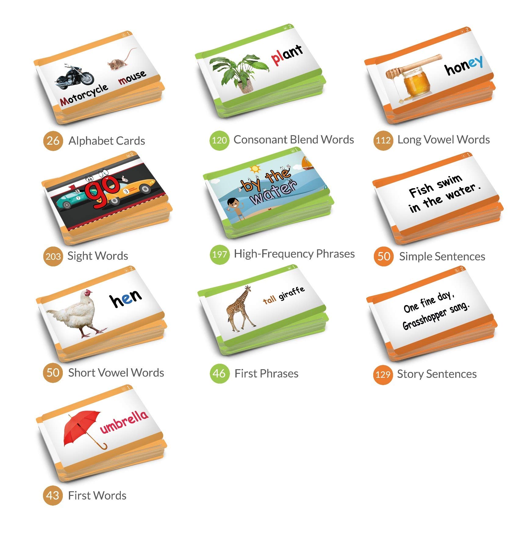 Buy Little Champion Reader Learn to Read Alphabet, Phonics, Words