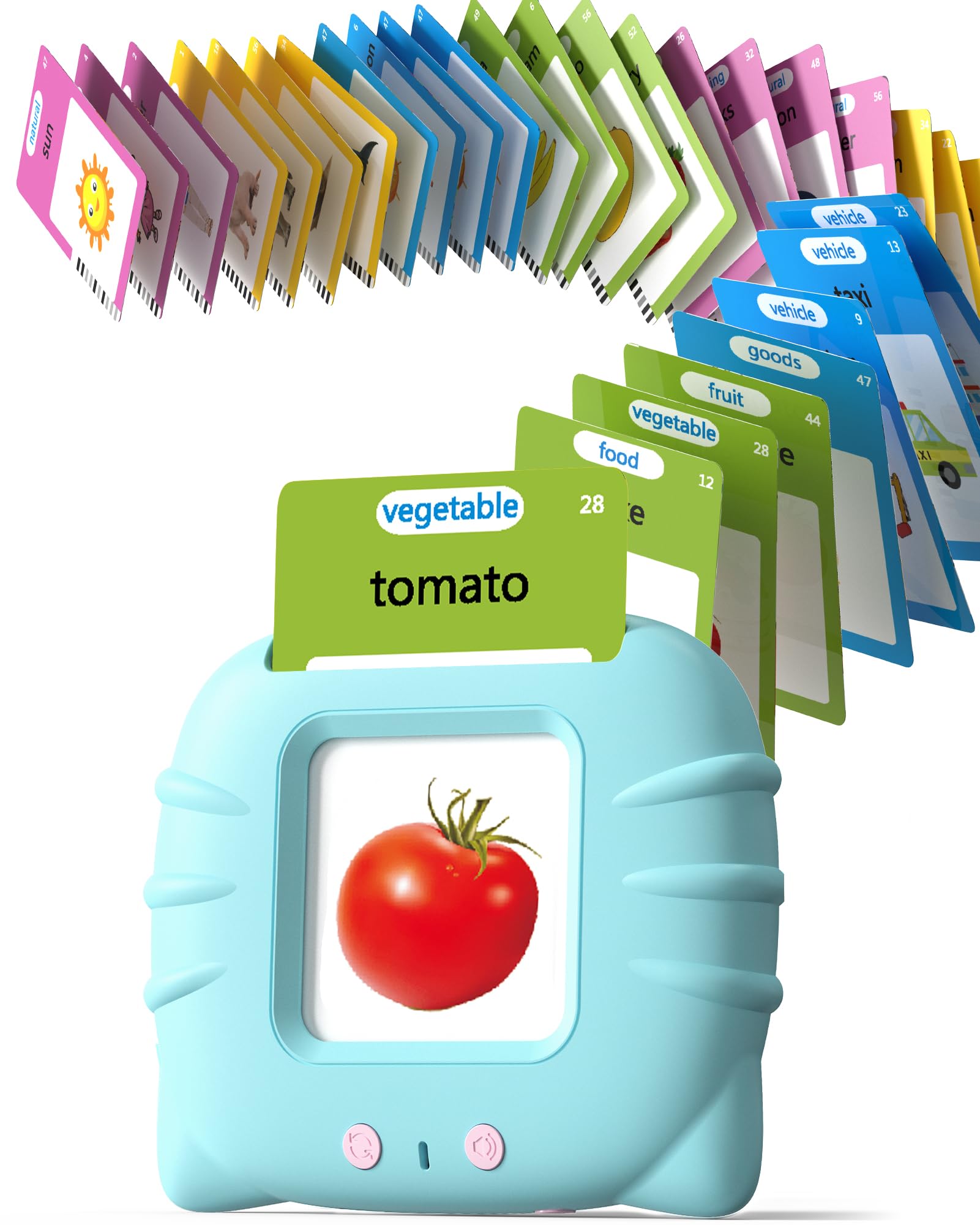 Talking Flash Cards for Toddlers 1 2 3 4 Year Olds, Montessori Language Learning with 224 Words, Pocket Speech Therapy Tools, and Speech Development Educational Playthings for Children