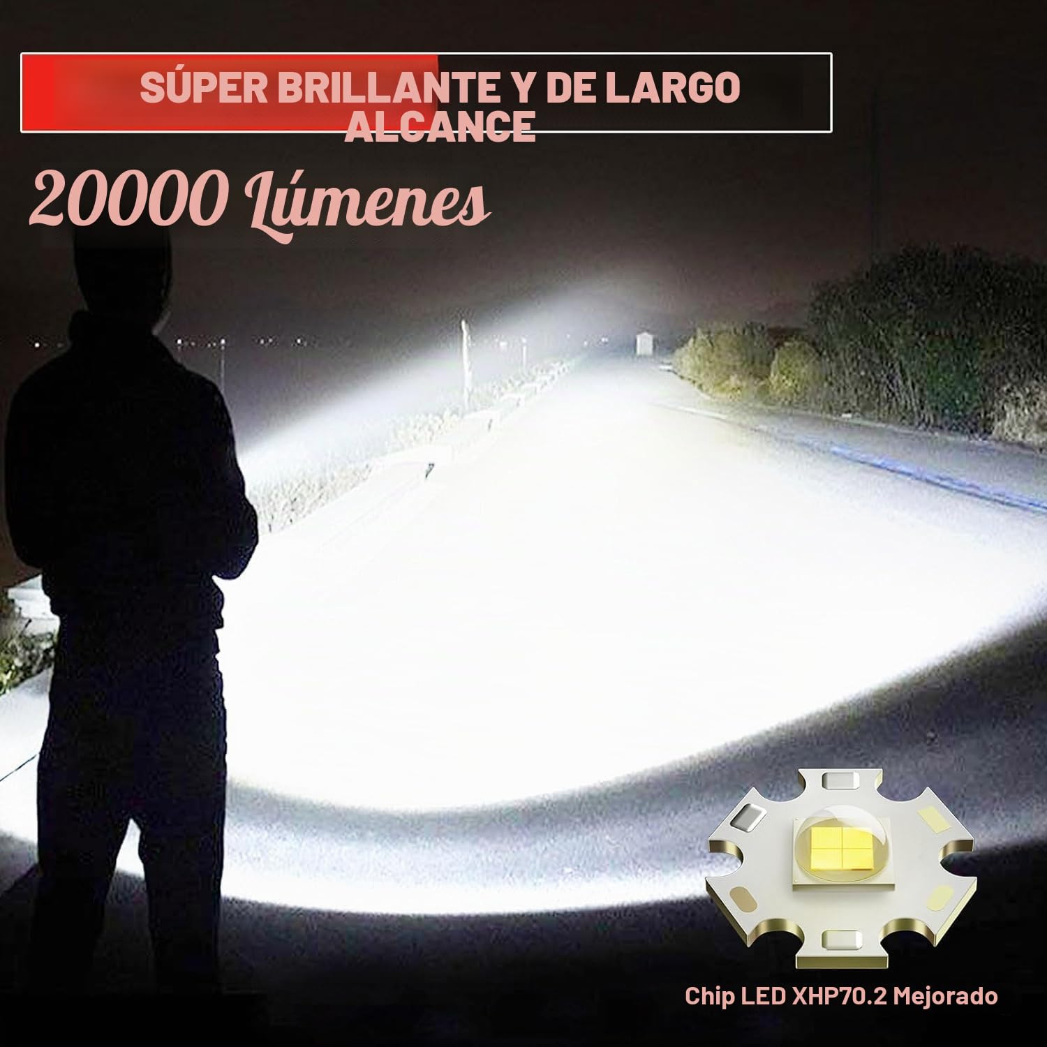 Shadowhawk Linternas LED Alta Potencia 20000 Lúmenes, Linterna LED Recargable USB Táctica Militar Potente, XHP70.2 Linterna a Pilas, IPX67 Impermeable 5 Modos Portátil Linternas