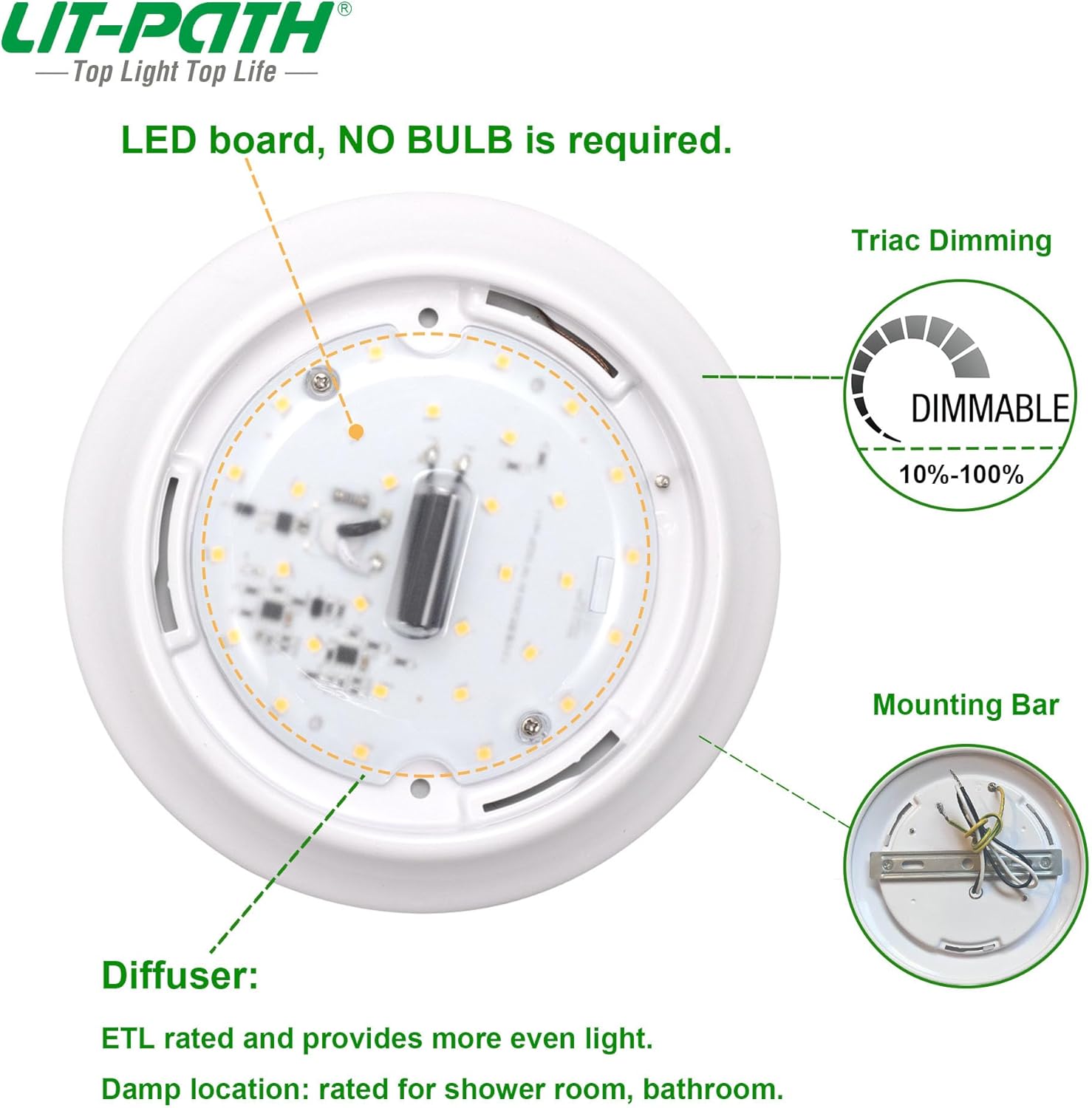 LIT-PaTH LED Flush Mount Ceiling Lighting Fixture, Dimmable 7 Inch 11.5W 900 Lumen, Aluminum Housing Plus PC Cover, Damp Location Rated for Bathroom, 4000K, 4-Pack