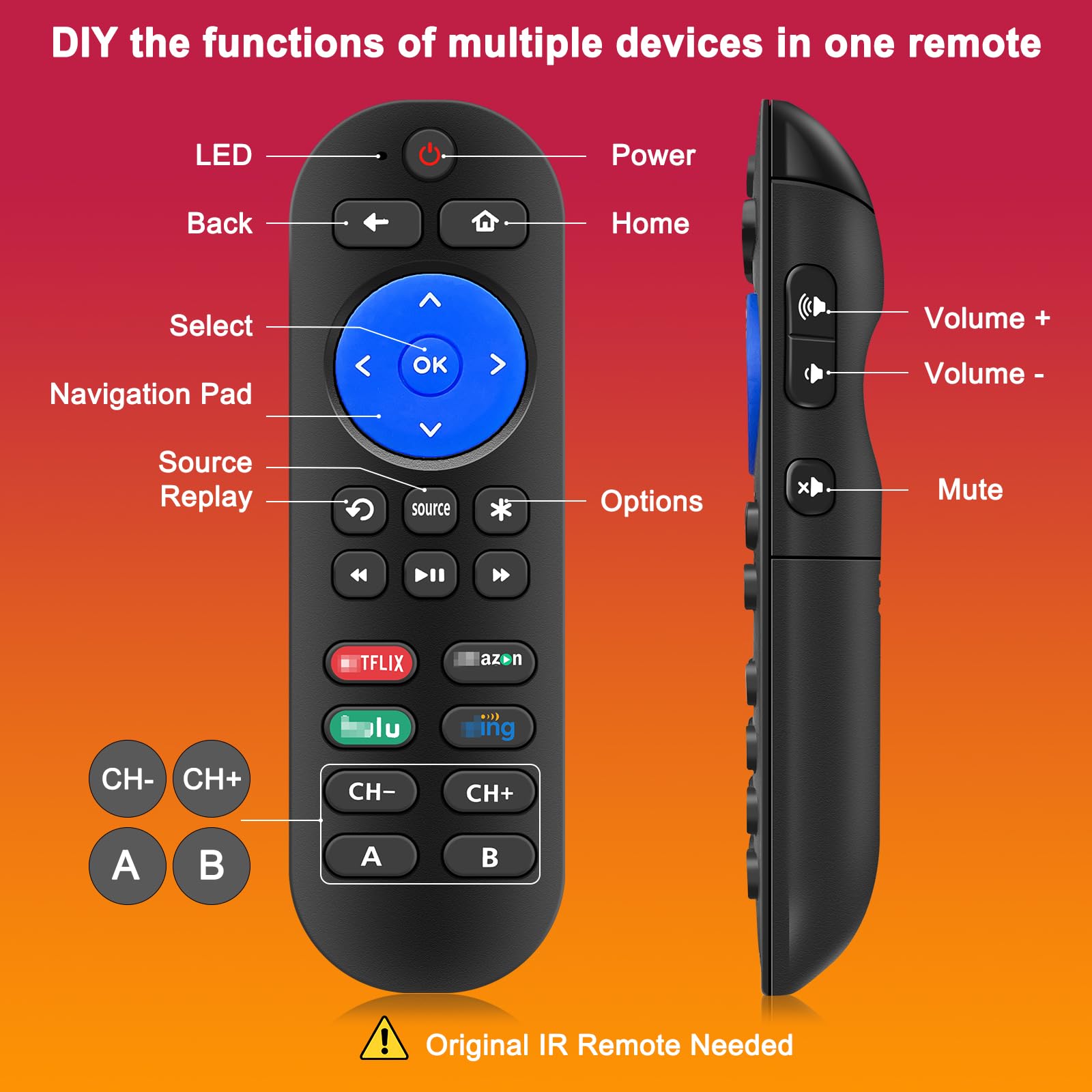 2 szt. zaprogramowany pilot zastępczy do Roku z klawiszem głośności – pilot All in One do Roku Express 4K+, Premiere/+, Ultra, 1 2 3 4 i Vizio TV Extra z 9 klawiszami edukacyjnymi (nie do kijka)