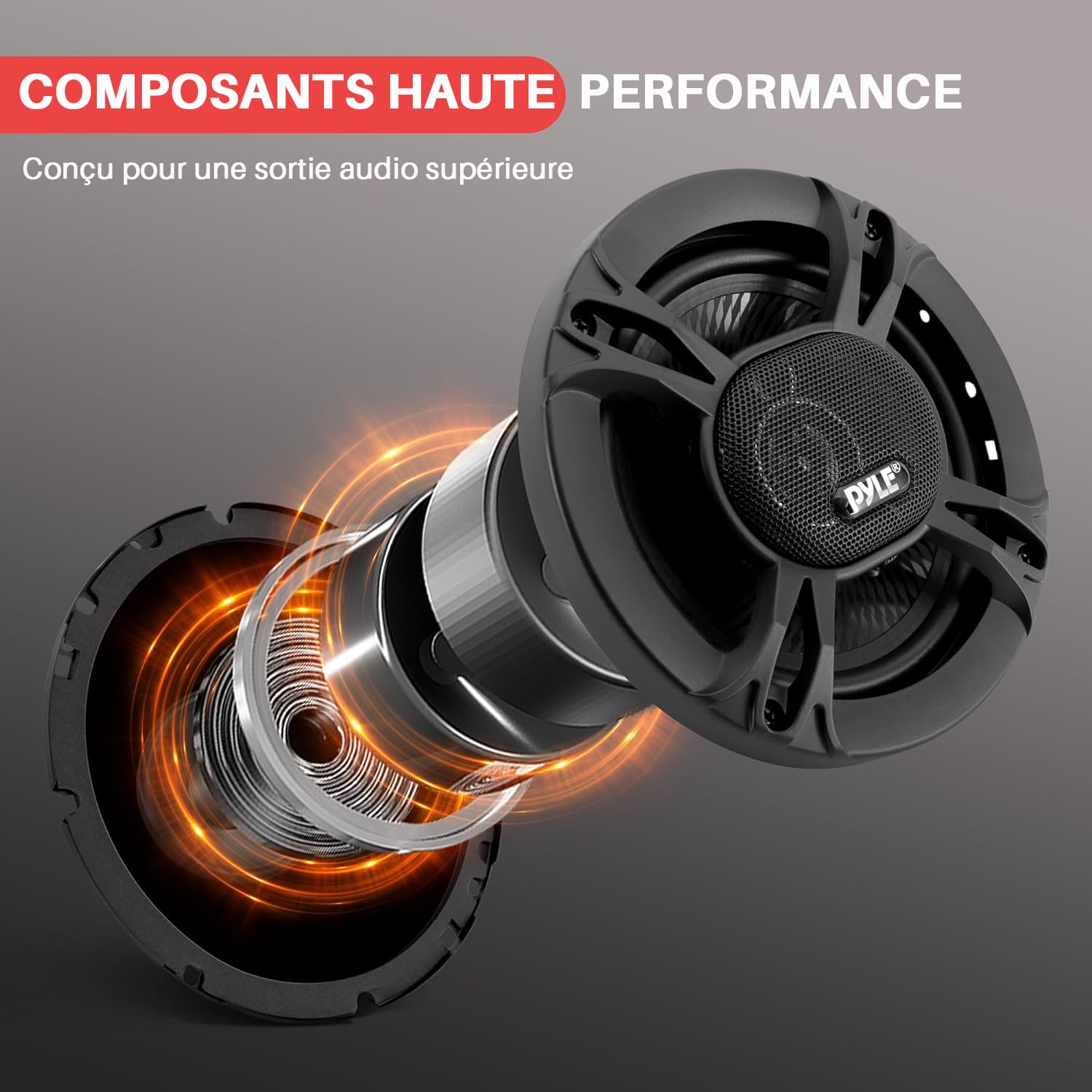 PYLE Haut-Parleurs Voiture 6,5 Pouces 3 Voies 300W (Paire) – Triaxial 150W RMS 4 Ohms, Tweeter Piezo 3/4", Remplacement OEM Universel