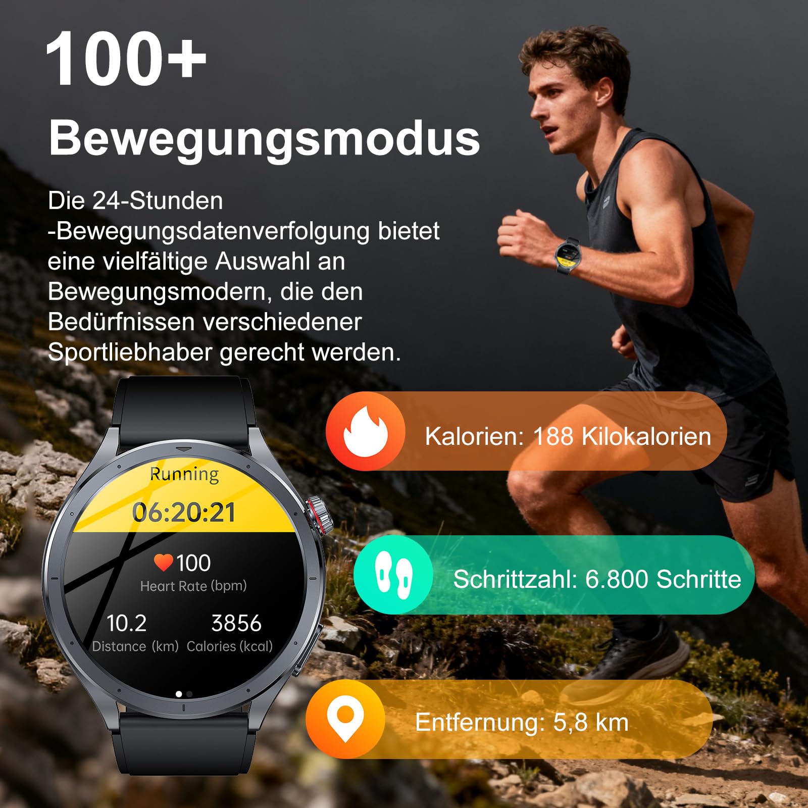 Neu Smartwatch Herren mit AI-GPT, EKG+HRV, 1.53" Runddisplay Gesundheitsuhr | 24H Blutdruck/SpO2/Körpertemperatur/Schlafmonitor, SOS-Telefon, BMI, Harnsäure, LED-Licht, Fitnessuhr für iOS/Android Schwarz