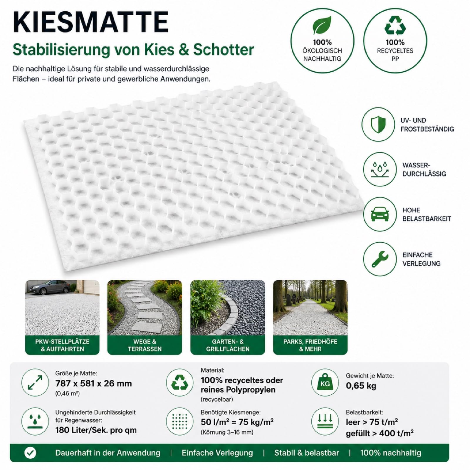 10x Rasengitterplatten/Kiesmatten weiß | Matte 787x581x26mm | Kiesgitter, Rasenwaben, Bodenwabe, Wabenmatte | 10 Stück