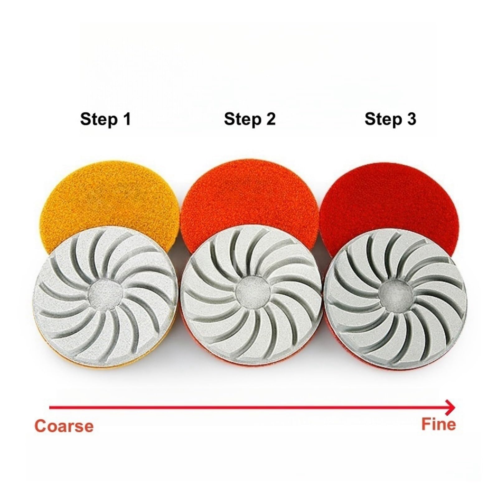 Polierscheibe für Tischschleifmaschine 3-stufiges Diamant-Bodenpolierpad 4"/100 mm Trockenpolierpad for Schleifen und Polieren von Beton-, Terrazzo- Zementböden(1)