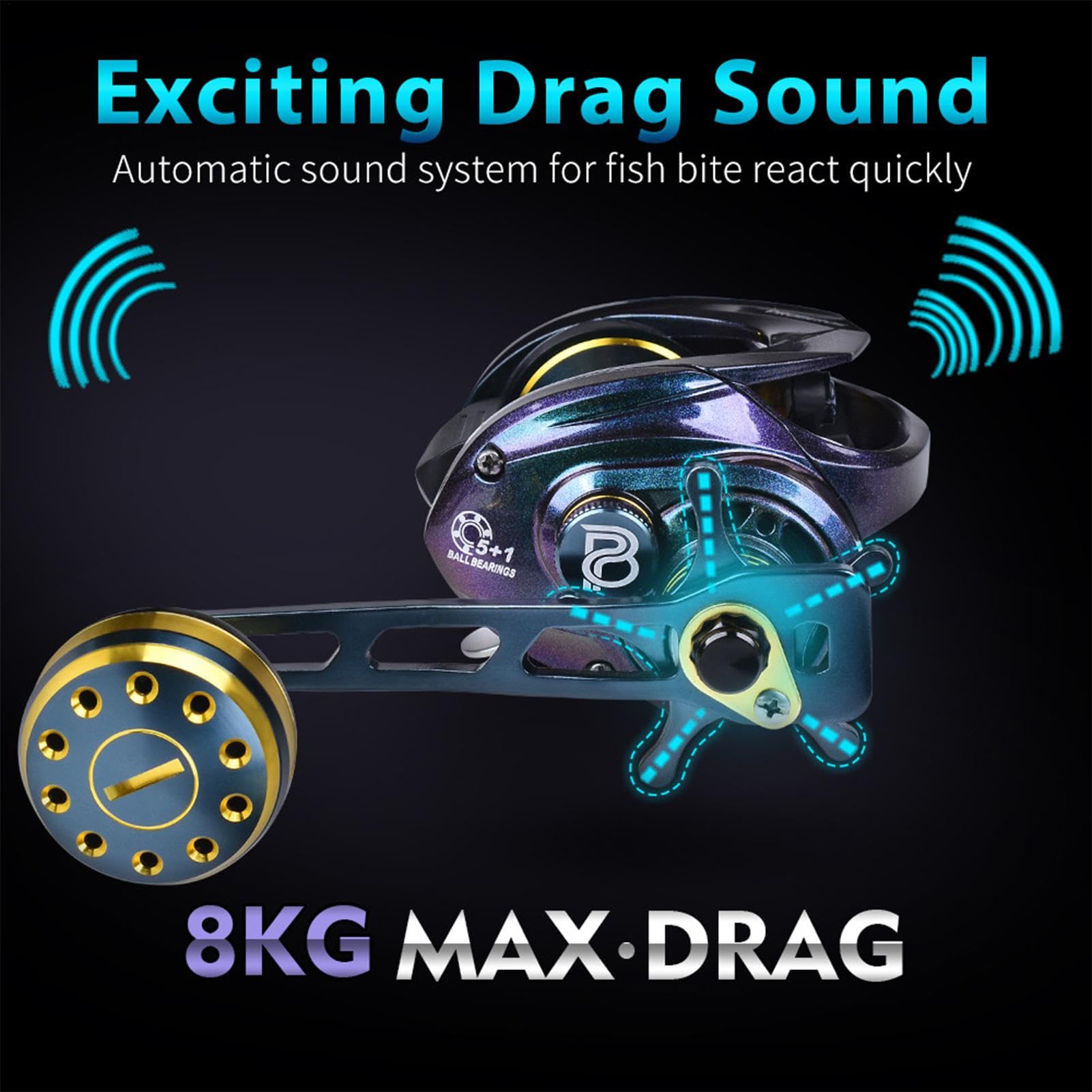 Carrete de Cebo, Carretes de Cebo,Carrete de Pesca Baitcasting antierosión 7.2:1 - Carrete Ancho de Pesca Baitcasting, Carrete Ligero Baitcaster con Arrastre de 17,6 Libras