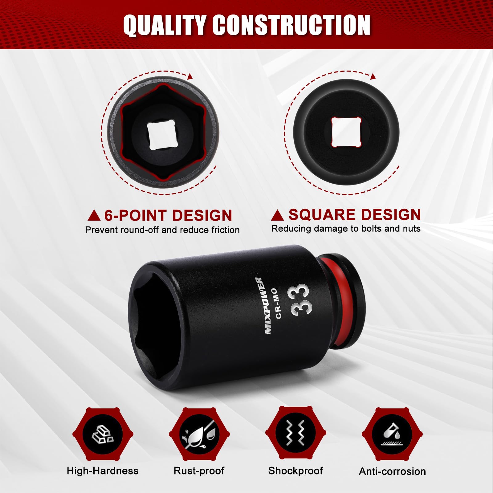 MIXPOWER 1/2" Drive Deep Impact Socket, CR-MO, 33mm, Metric, 6 Point, Axle Nut Impact Grade Socket for Easy Removal - Image 4