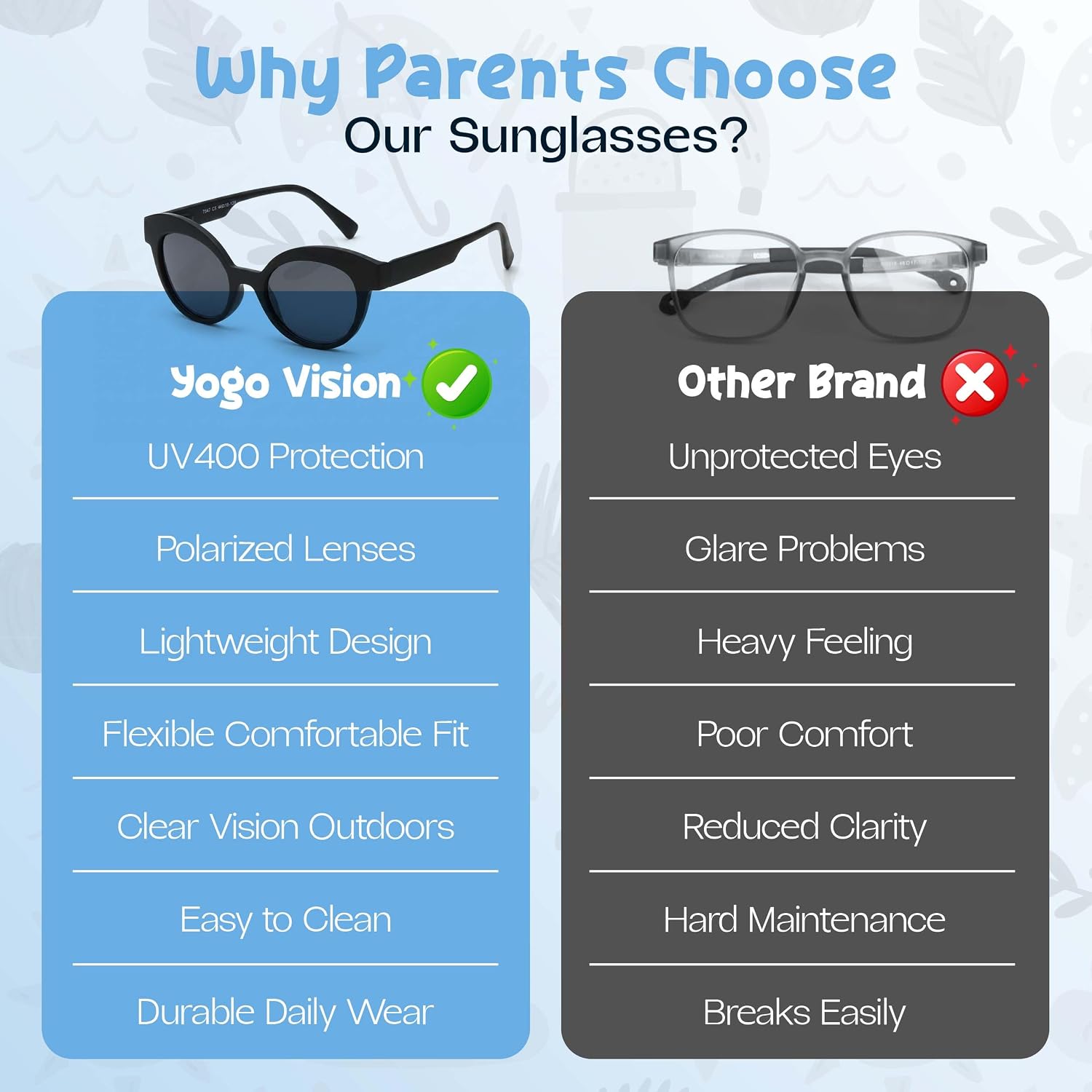Yogo Vision Kids Sunglasses Round Shades for Boys Girls Polarized Sunnies
