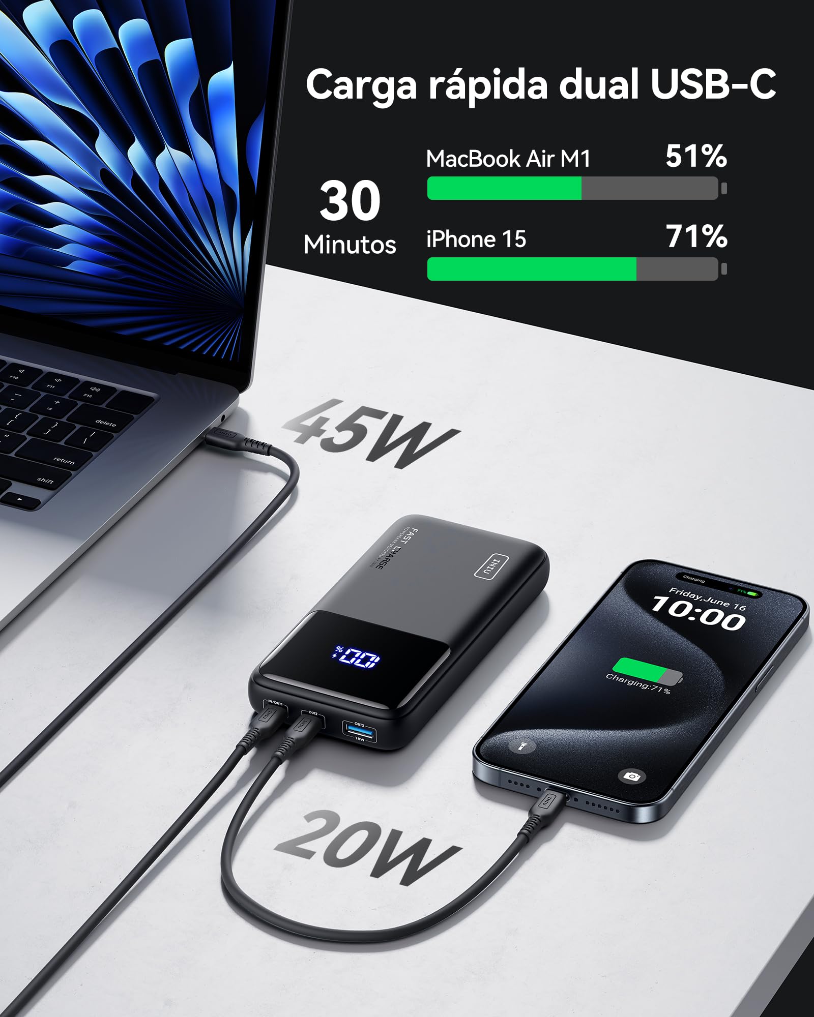 INIU Power Bank, 65W 20000mAh Bateria Externa Carga Rapida, Cargador Portatil USB C Input & Output para MacBook Pro Steam Deck iPhone 16 15 14 13 12 Pro Mini MAX Samsung S22 S21 iPad etc