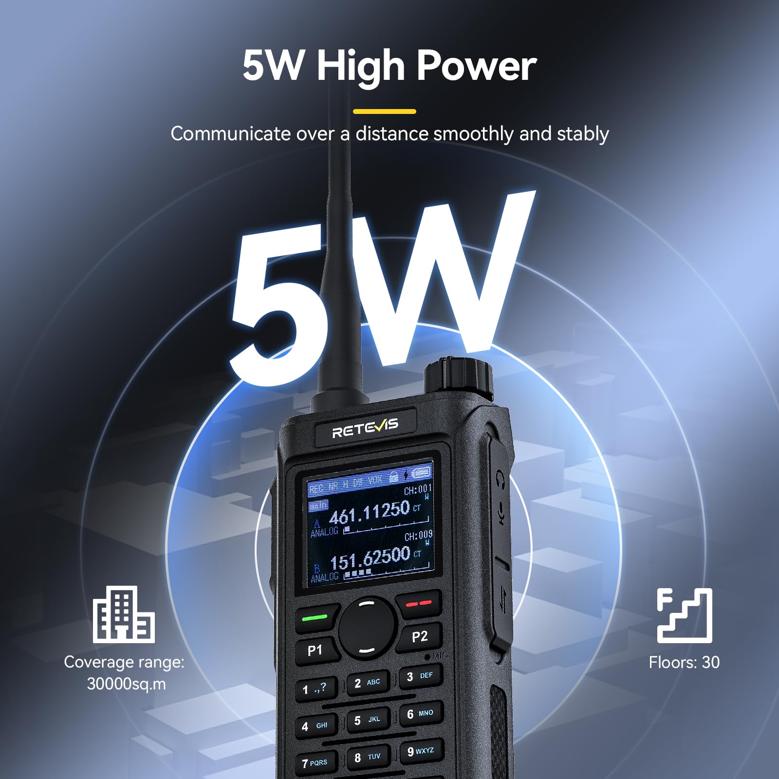 Retevis C62 UHF/VHF Przenośne Radio ze Słuchawką, Akumulatorowe Ham Radio, Wysokiej Mocy Dwukierunkowe Radio Dalekiego Zasięgu, 2000mAh, do Restauracji, Hoteli, Supermarketów (opakowanie 2 szt)