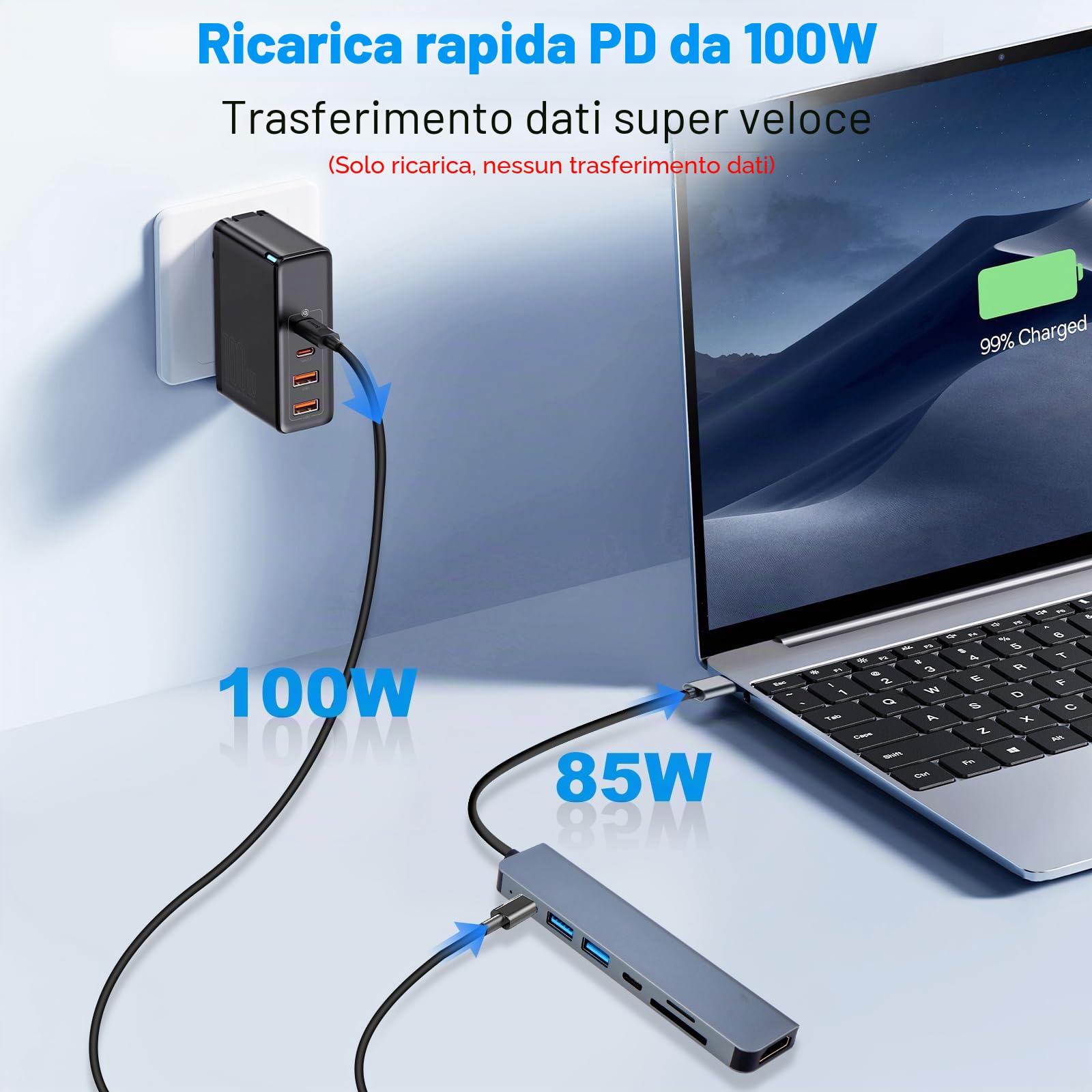 Hub USB C HDMI 4K PD 100W, 7 in 1 Docking Station USB C, 3 USB-A/C hub USBC 3.0 2.0, Lettore Schede SD/TF, Adattatore USBC Dock per MacBook Air/Pro, iMac, iPad Pro