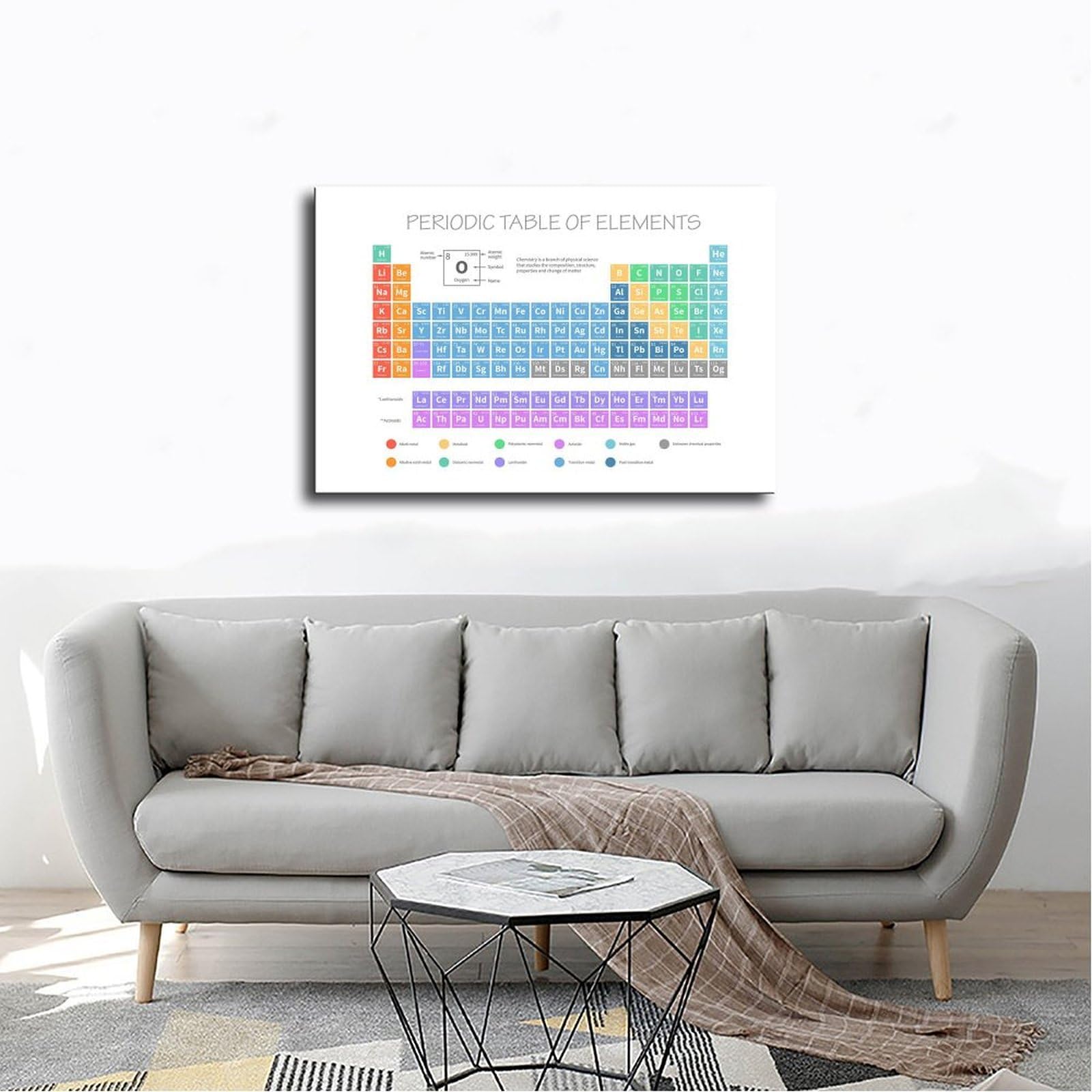 IYQTAGGH Poster auf Leinwand, Periodensystem der Elemente, Schlafzimmer, Landschaft, Büro, Raumdekoration, Geschenk, 60 x 90 cm