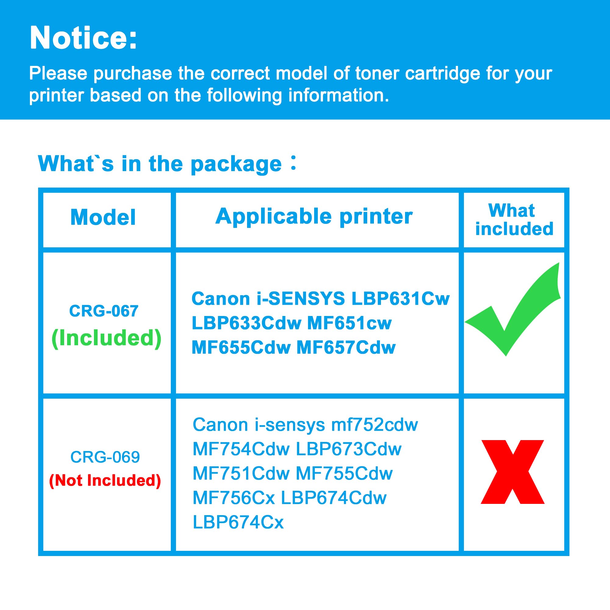 LCL 067 z chipem kasety z tonerem kompatybilne z Canon 067 067h kompatybilne z Canon i-SENSYS LBP631Cw LBP633Cdw MF651cw MF655Cdw MF657Cdw (czarny cyjan magenta żółty, 4-opakowanie)