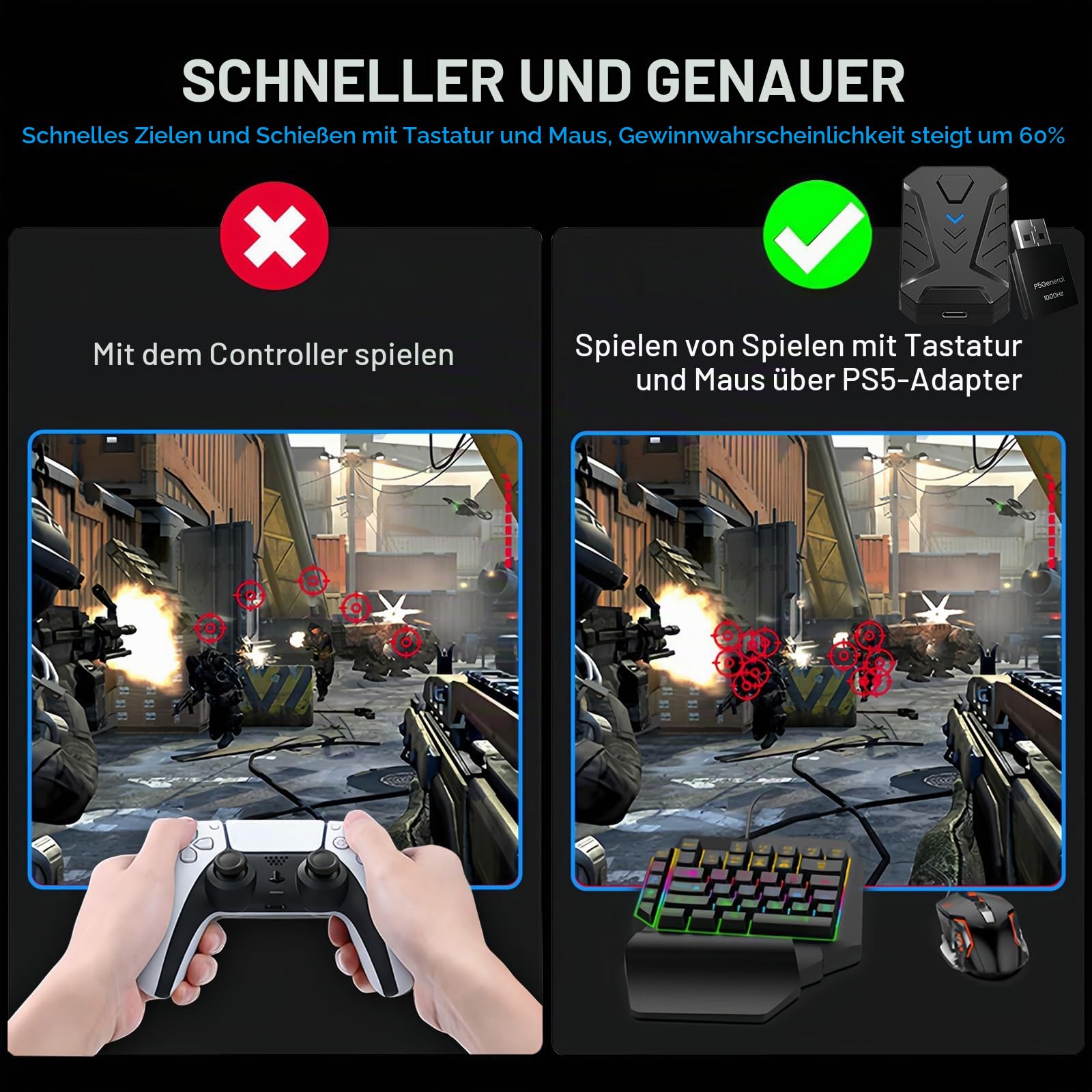 Tastatur und Maus Adapter für PS5/PS5 Slim/PS5 Pro mit P5 General Adapter, 1000Hz Ultra-Low Lag Console Converter für PlayStation 5, Plug-and-Play, Support Custom Mapping, Mouse Sensitivity Adjustment