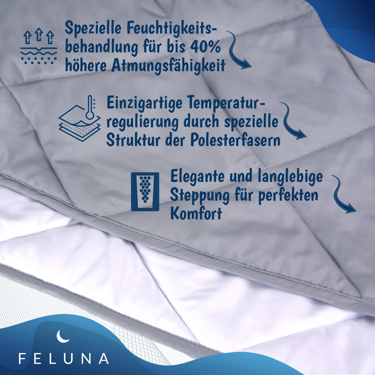 Feluna® Bettdecke 4-Jahreszeiten Steppdecke Bettwäsche; Atmungsaktive Winter- & Sommerdecke; Zweiteilige Decke mit Druckknöpfe für Erwachsene & Kinder (200 x 200 cm)