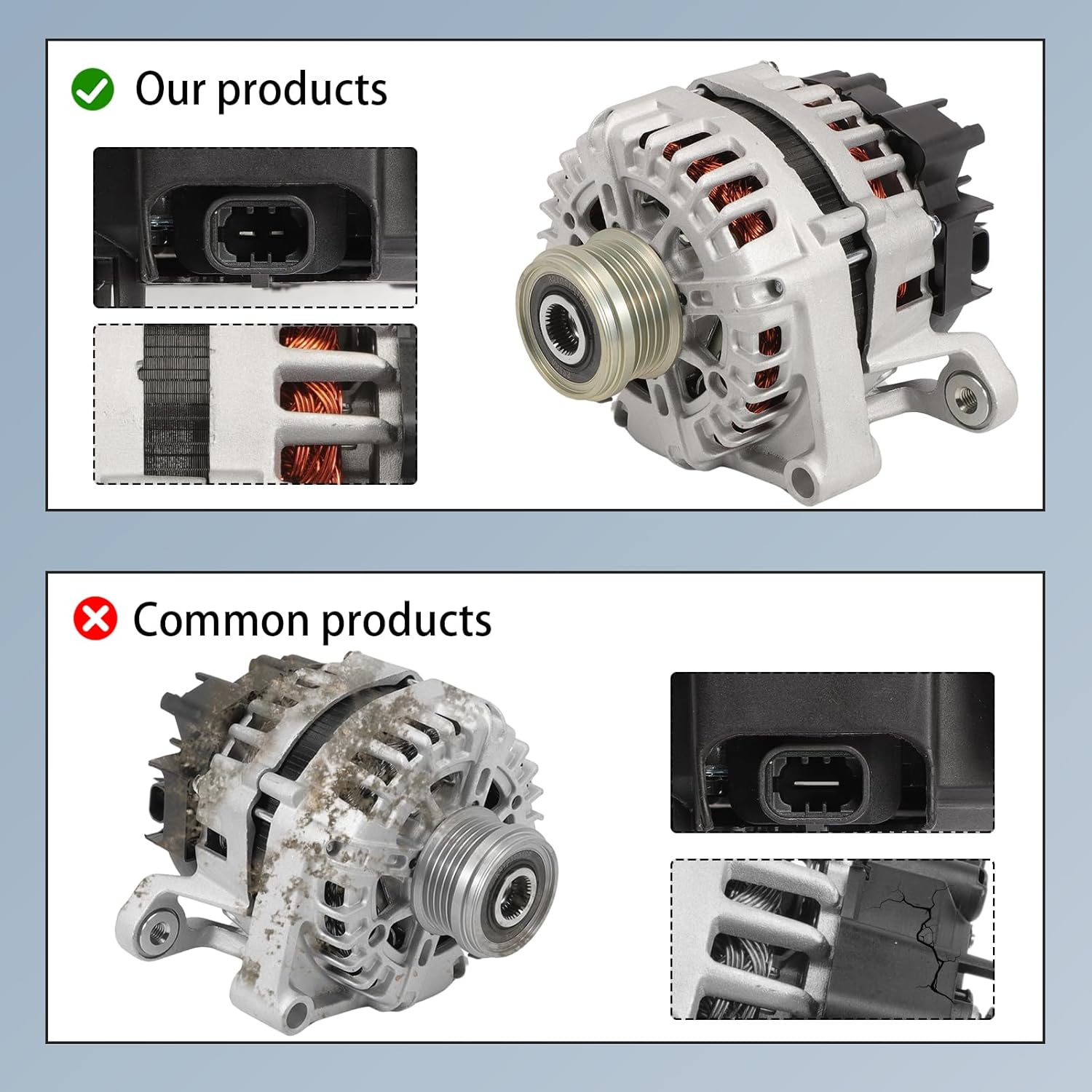 Alternator 12V 130A Compatible with Cruze LS 1.4L L4 2013 2014 2015 Alternator for Cruze Limited 2016 L4 1.4L Replace#13573791 13577411 13588298 23247389 95520019 95939943 95939944