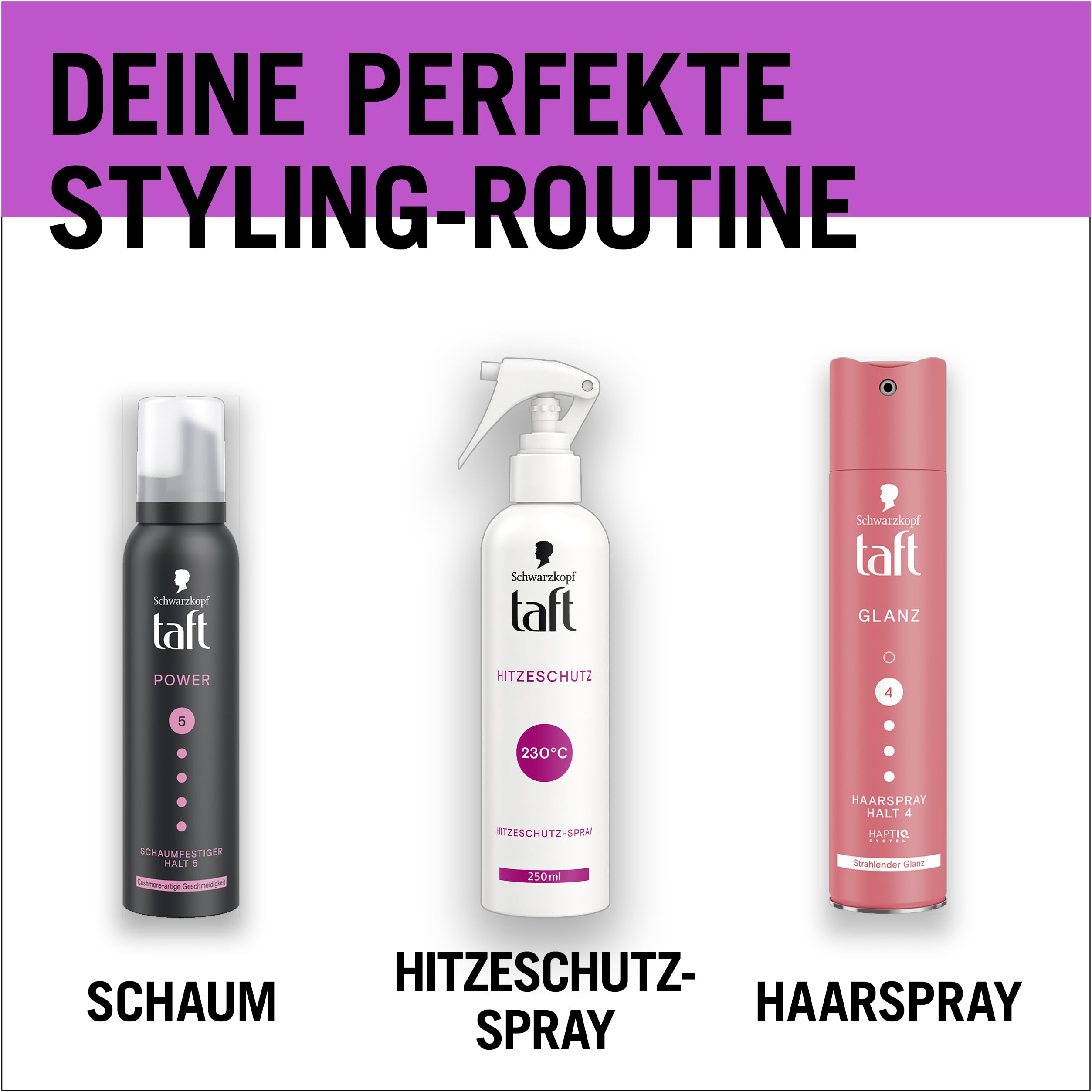 Schwarzkopf Taft spray chroniący przed wysoką temperaturą (250 ml), nadaje się do wszystkich narzędzi do stylizacji włosów, do wszystkich rodzajów włosów z efektem zapobiegającym mechaceniu się i