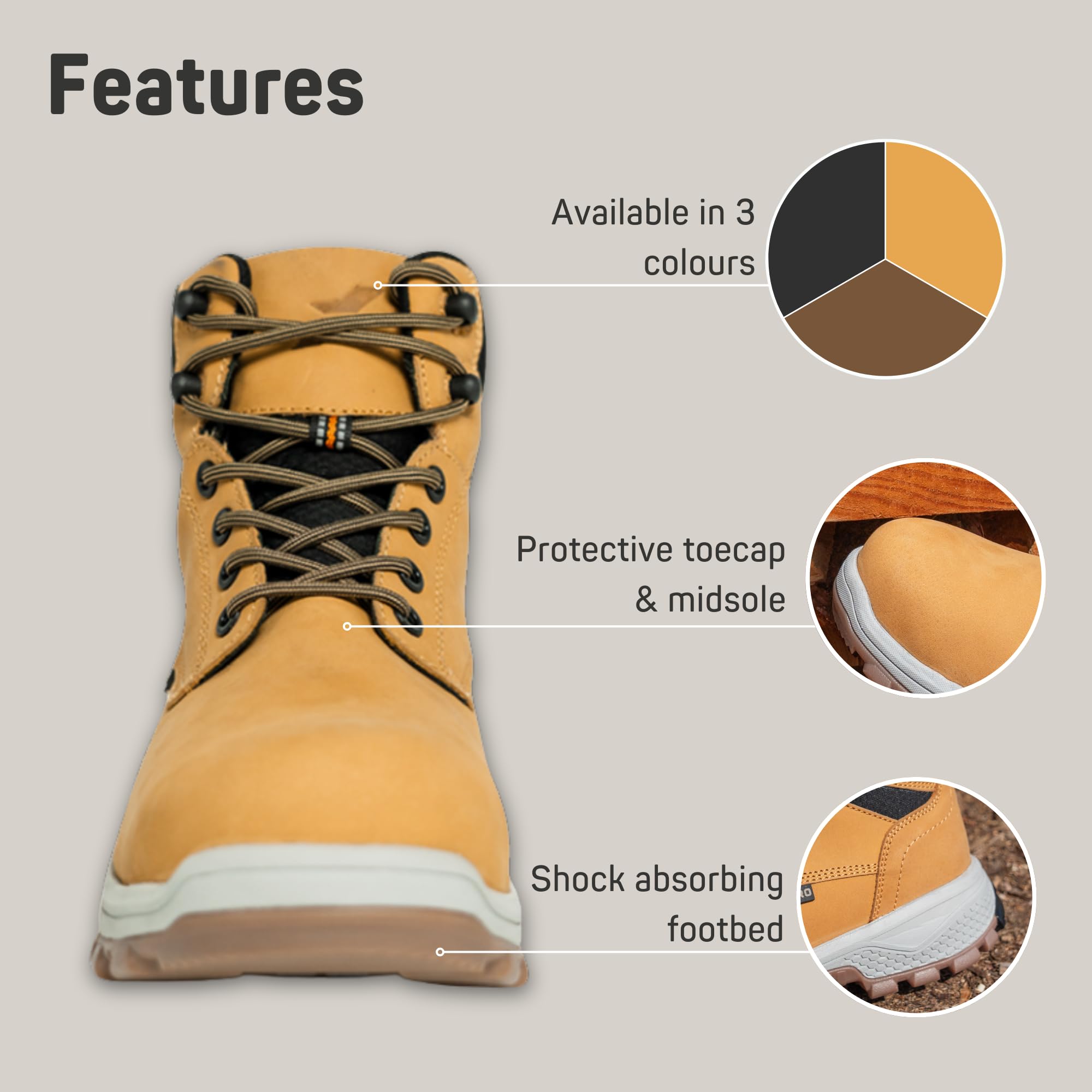 Xpert - Botas de seguridad impermeables PRO Raptor S7L. Zapatos con puntera con cordones. Botas de trabajo de cuero cómodas, resistentes al agua y al viento para hombre con soporte para el tobillo y