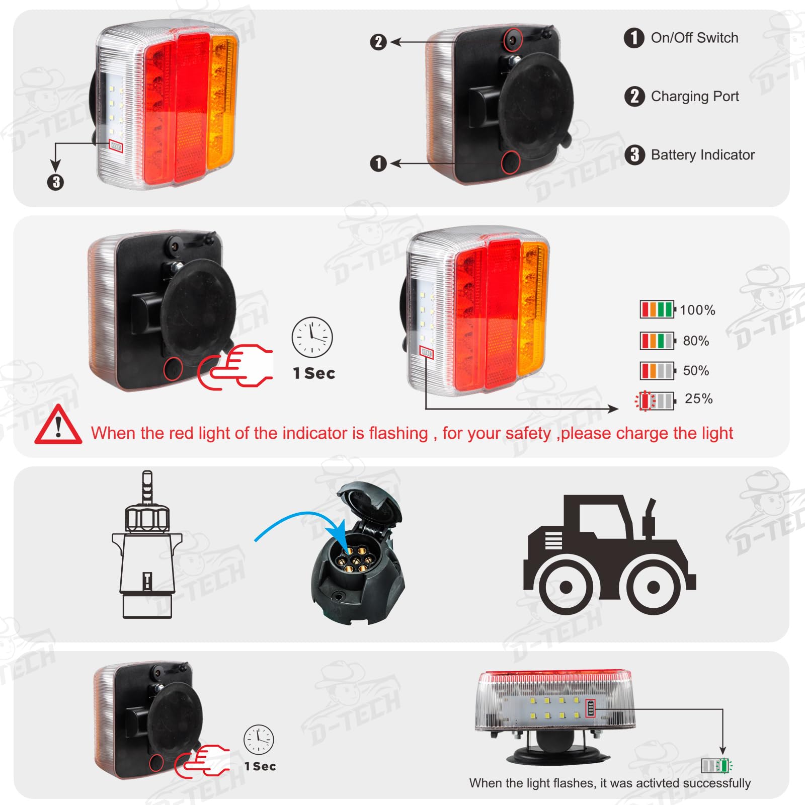 D-TECH Luces traseras LED inalámbricas y magnéticas, 12 V/24 V, Bluetooth, para remolques, tractores y camiones, ECE R10 EMC aprobados