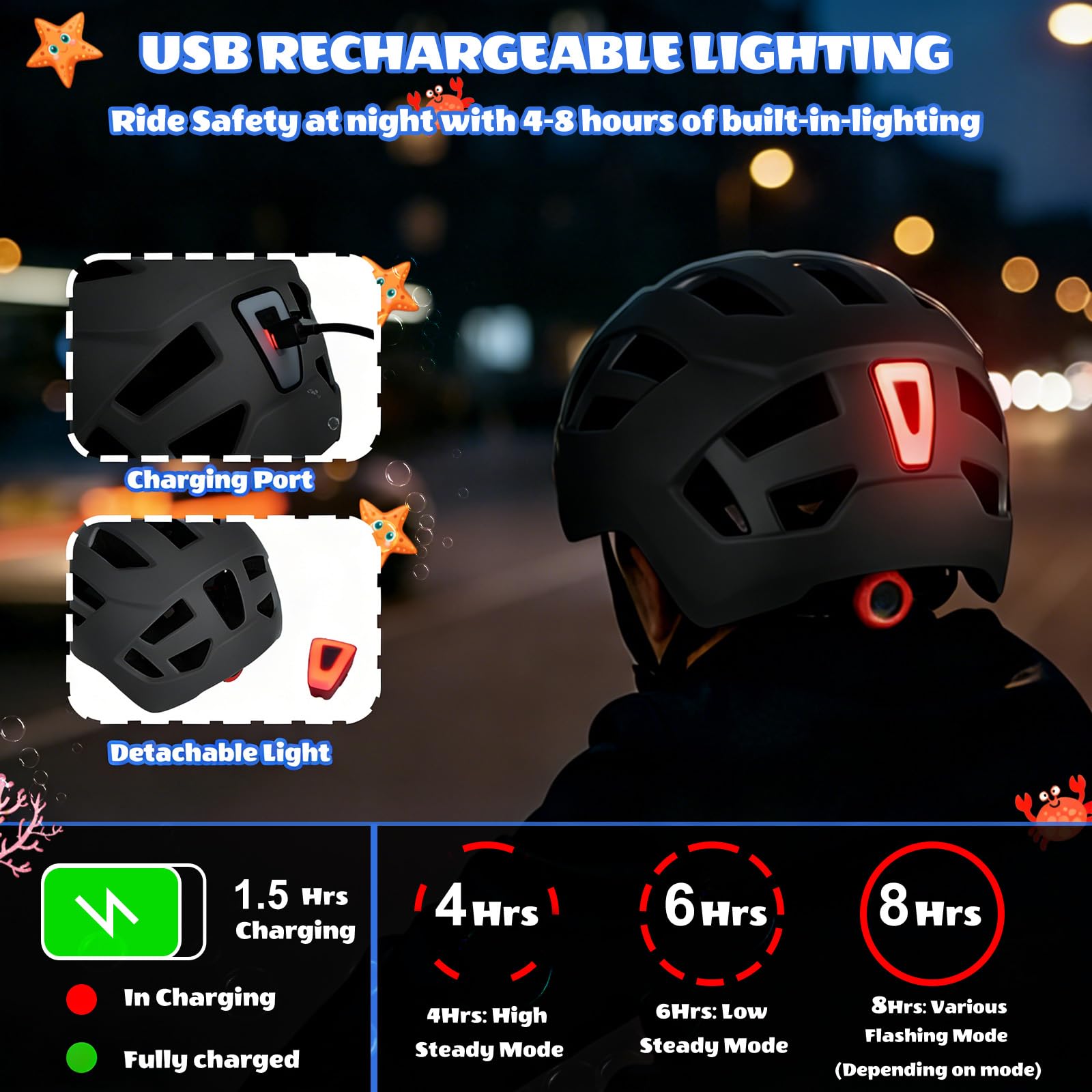 LIRENGUI Kinderfahrradhelm mit licht für Jungen Mädchen Jugendliche, Wiederaufladbares Sicherheits Rücklicht, Verstellbarer Leichtem Fahrradhelme für Multi-Sportarten - 4