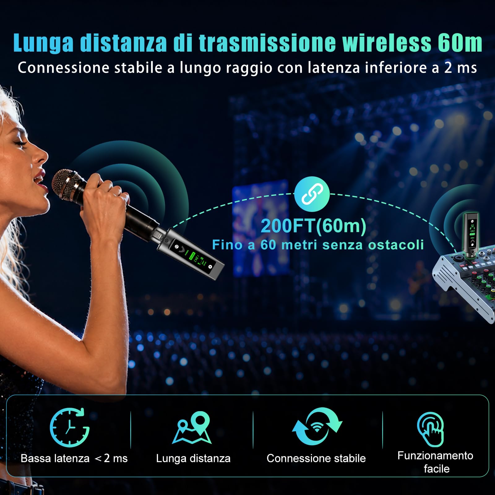 Aveek Trasmettitore/Ricevitore Wireless XLR per Micro Dinamica,portata 60m | <2 ms Latenza,Segnale Stabile, 12h Batteria, Associazione Automatica, Microfono Wireless Adattatore per Mixer Studio Chiesa