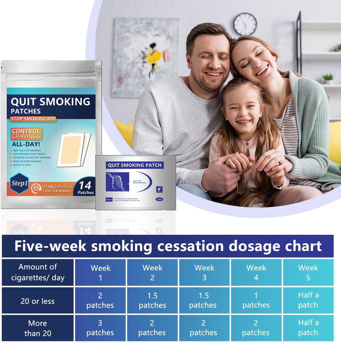 Quit Smoking Patches, 21mg Step 1 Stop Smoking Aids Patches, 14 Count Quit Smoking Stickers that Work with 2 Weeks, Helping Quit Patch Easy & Effective Anti-Stickers