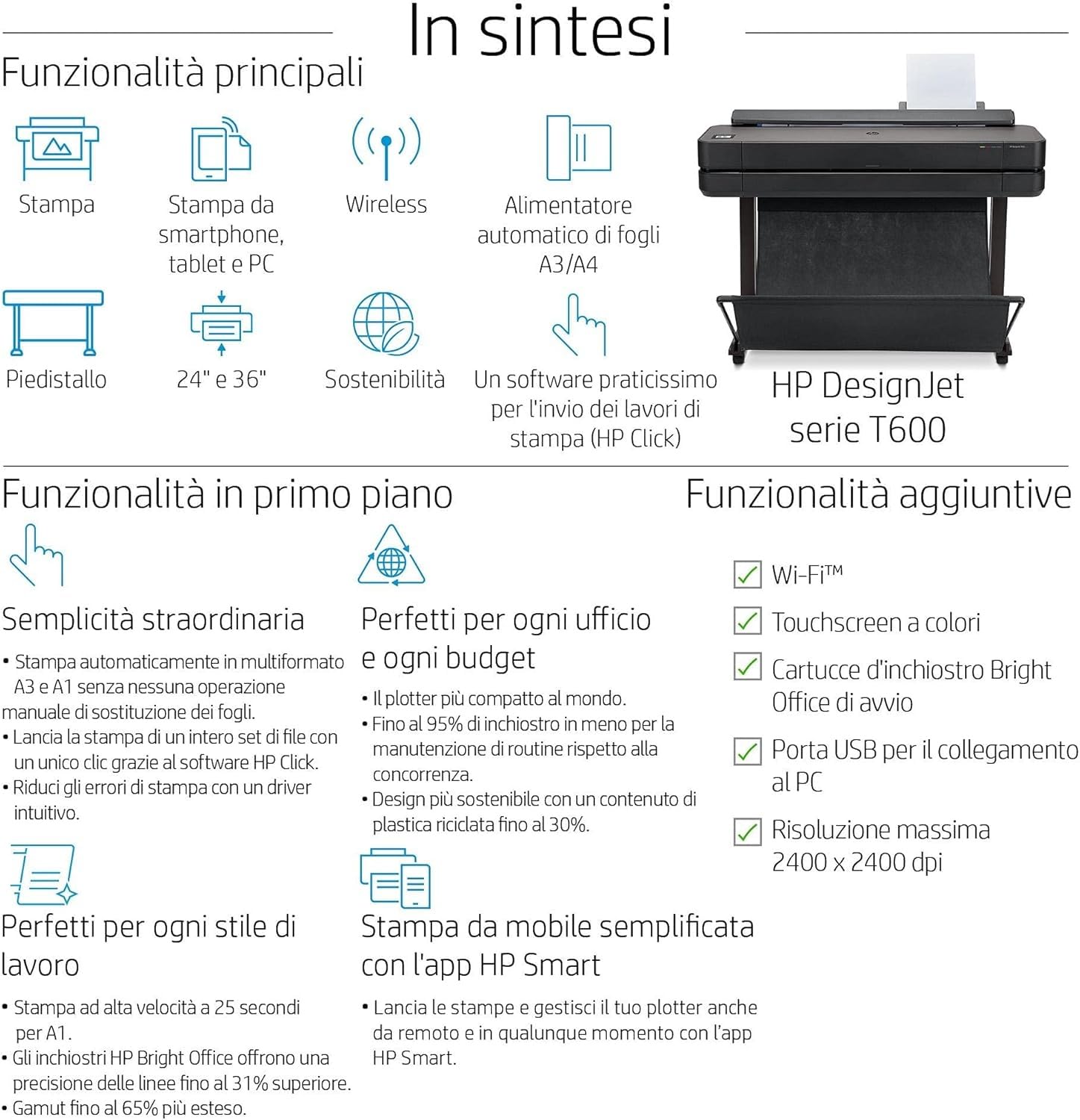 HP DesignJet T630 Stampante per Grandi Formati da 91 cm 5HB11A, Formati supportati da A4 ad A0, velocità 76 Pagine A1 all’Ora, Gigabit Ethernet, USB Hi-Speed 2.0, Wi-Fi, Garanzia 1 Anno, Nero