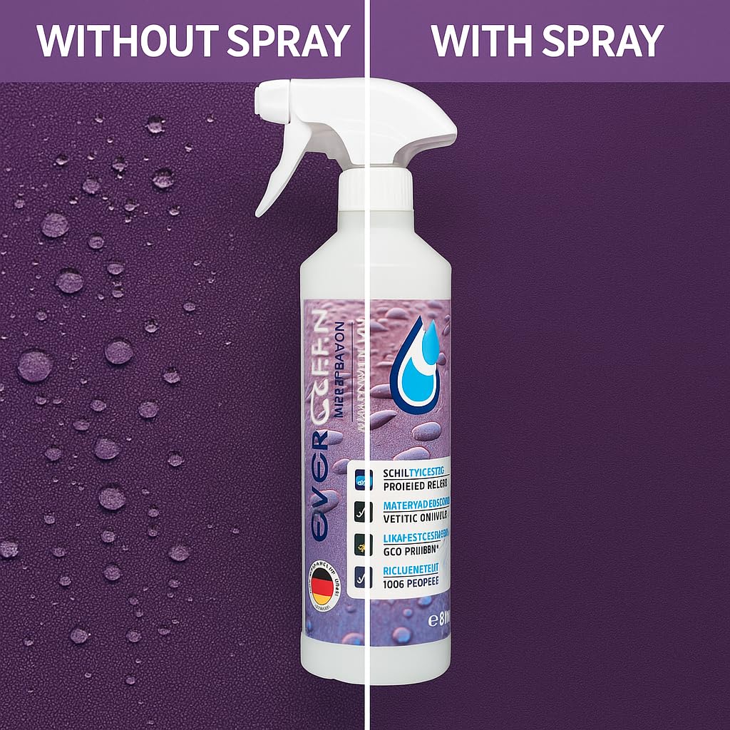 Spray impregnujący i ochrona przed śniegiem, 2 × 500 ml – odporny na wodę i brud do skóry, tekstyliów, namiotów, butów, ubrań i toreb – idealny do użytku na zewnątrz, zimą i na co dzień