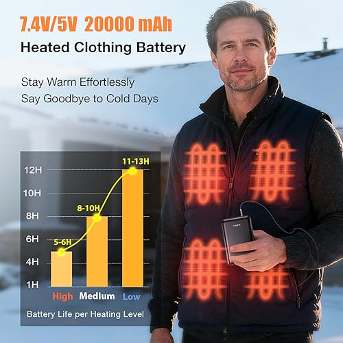 Miniatura 3 de Paquete de batería de 20000 mAh de 7.4 V para chalecos calefactados, chaquetas, traje para ORORO, Venustas, cargador de batería recargable 5V2A para