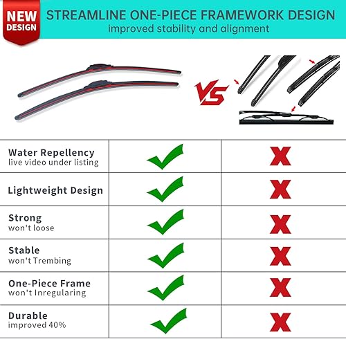 Miniatura 3 de Escobillas para limpiaparabrisas de 16 + 16 pulgadas, repelente al agua, paquete combinado 1 para 5 unidades para Ford, Toyota, Honda, GMC Sierra,
