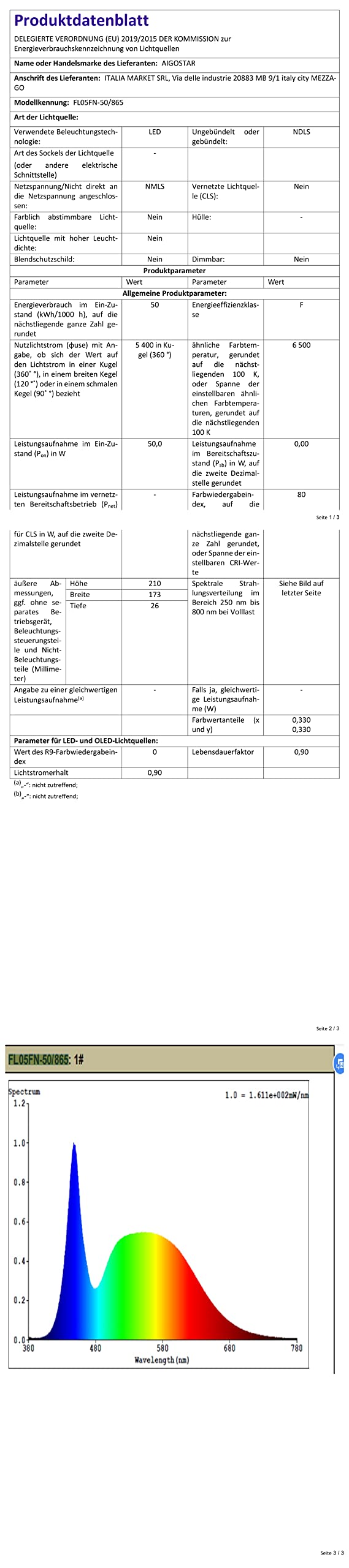 Aigostar - 50 W reflektor zewnętrzny LED, 4300 lm reflektor LED, wodoodporna lampa zabezpieczająca IP65, oświetlenie zewnętrzne 6500 K, do ogrodu, na patio, do garażu itp