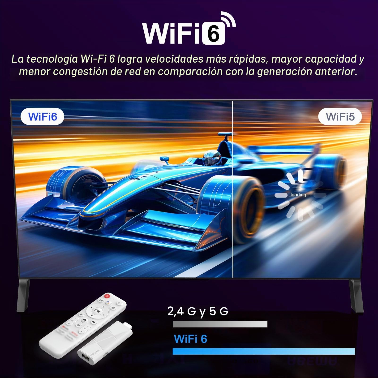 H96 MAX Android 14.0 TV Stick ATV RK 3518 Quad-Core 16GB WiFi6 2.4G/5.8Ghz BT5.0 4K AV1 Ultra HD Control de voz Reproductor doméstico inteligente