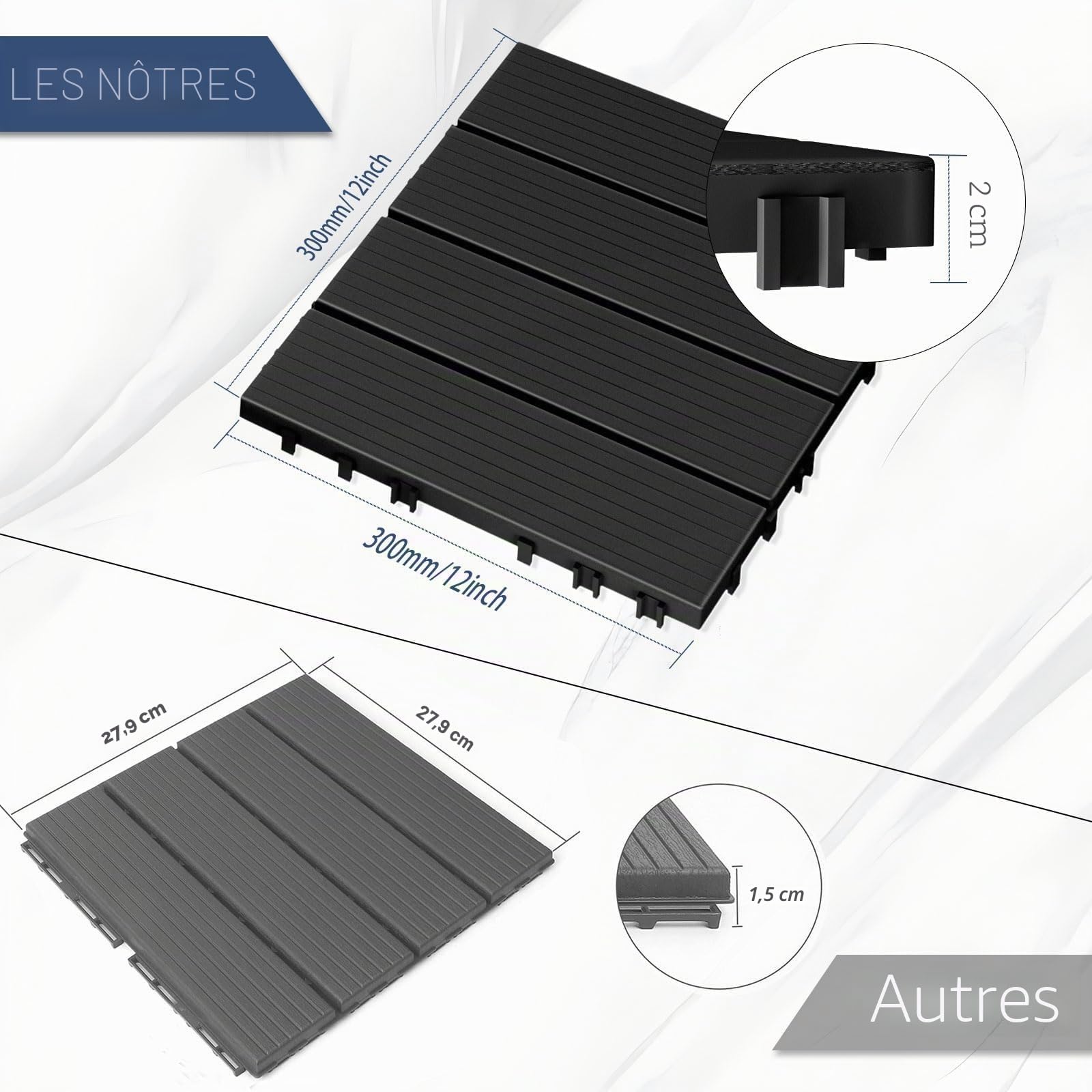 Lot de 36 dalles de terrasse en plastique composite emboîtables - Résistantes aux intempéries - Pour terrasse, balcon, béton - 30 x 30 cm - Gris foncé