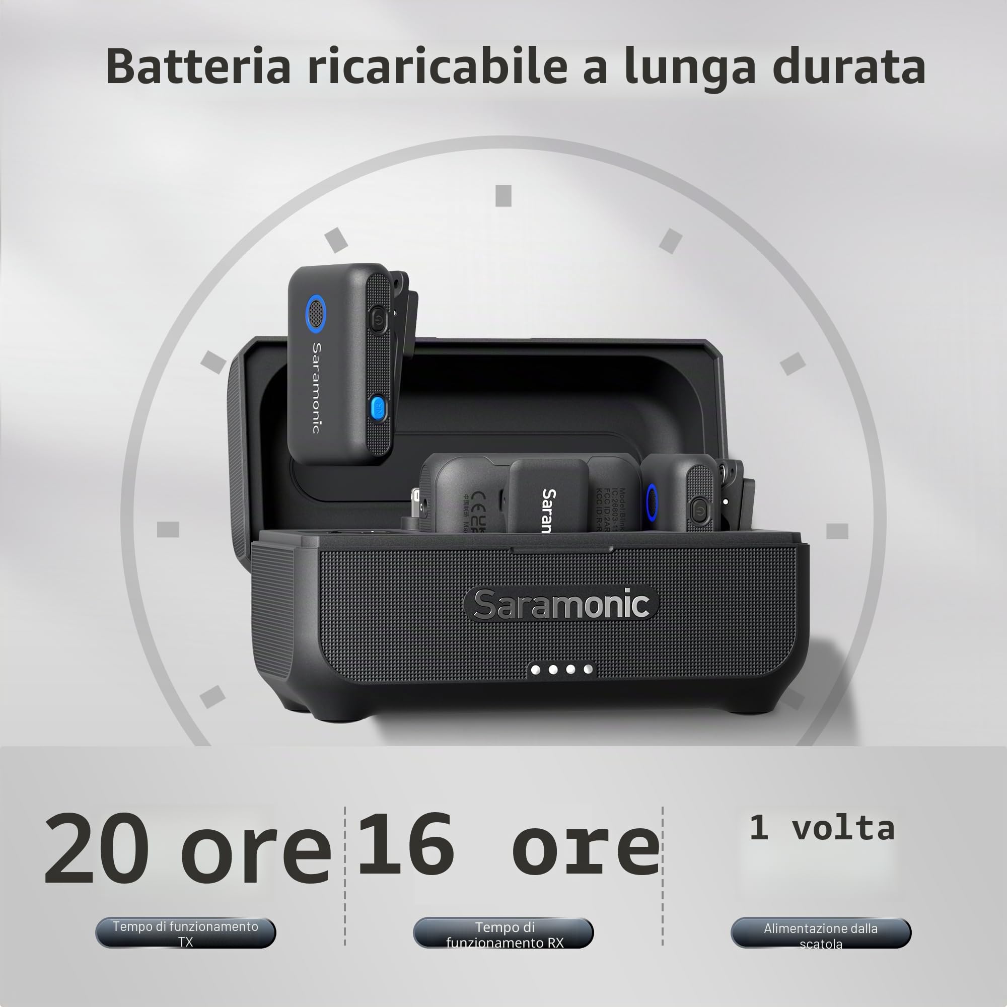 Saramonic Blink500B2+ Lavalier Microfono Senza Fili per iPhone 15, Android, Computer, Fotocamere Mini Microfono per Interview, Vlog, Live Stream, Podcast, Video