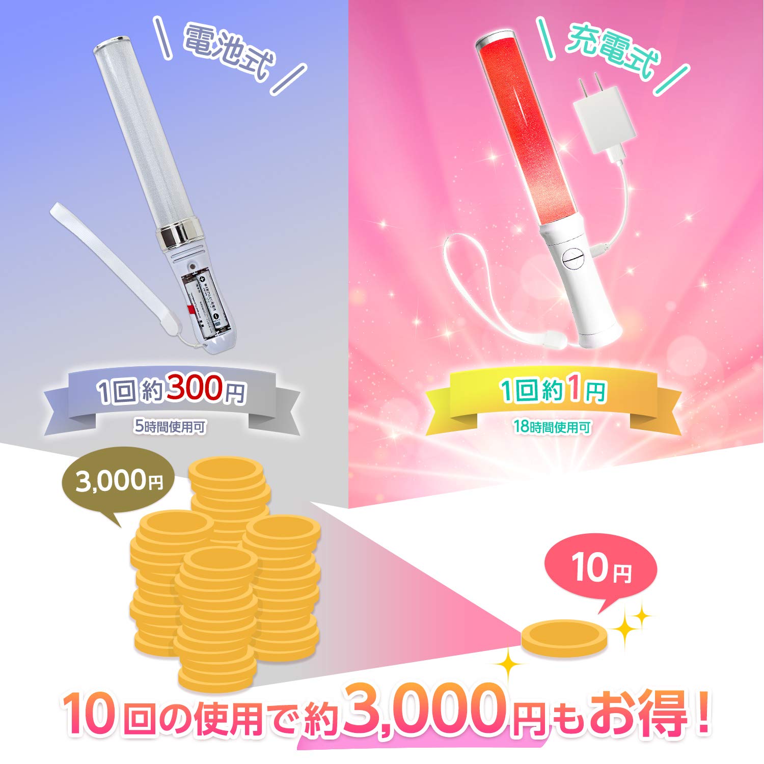 It&#39;s2pm ソウルコン　ウヨン　ペンライトカバーとペンライトシートのセット 2PM テギョン ペンライトシートセット - メルカリ